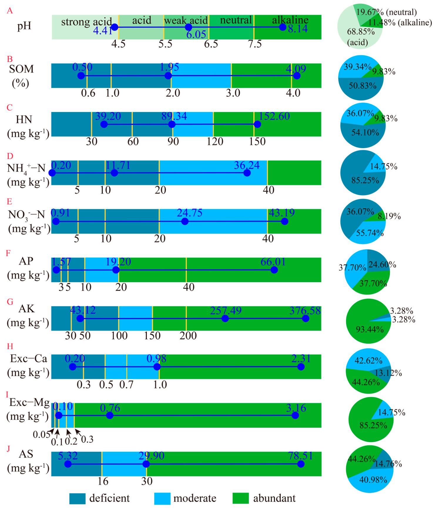 Agronomy 16 01023 g002 Agronomy 16 01023 g002