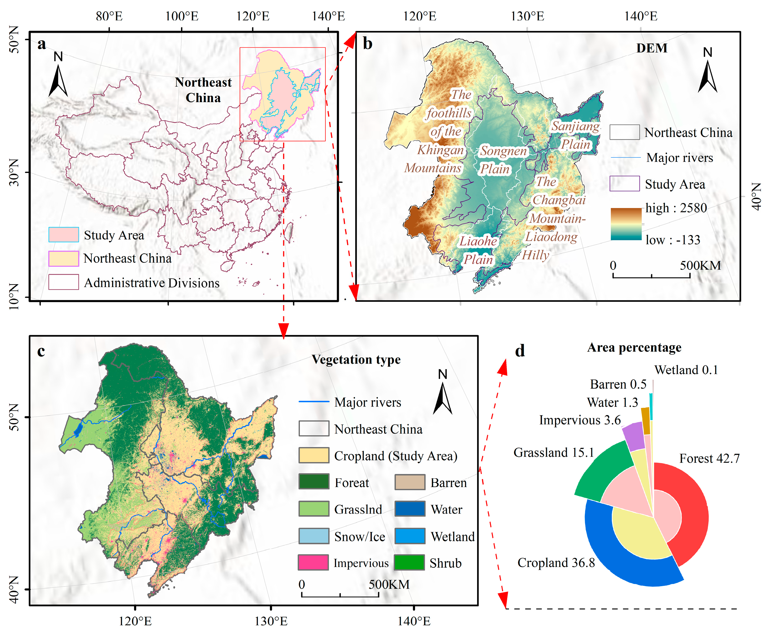 Agronomy 16 01031 g001 Agronomy 16 01031 g001