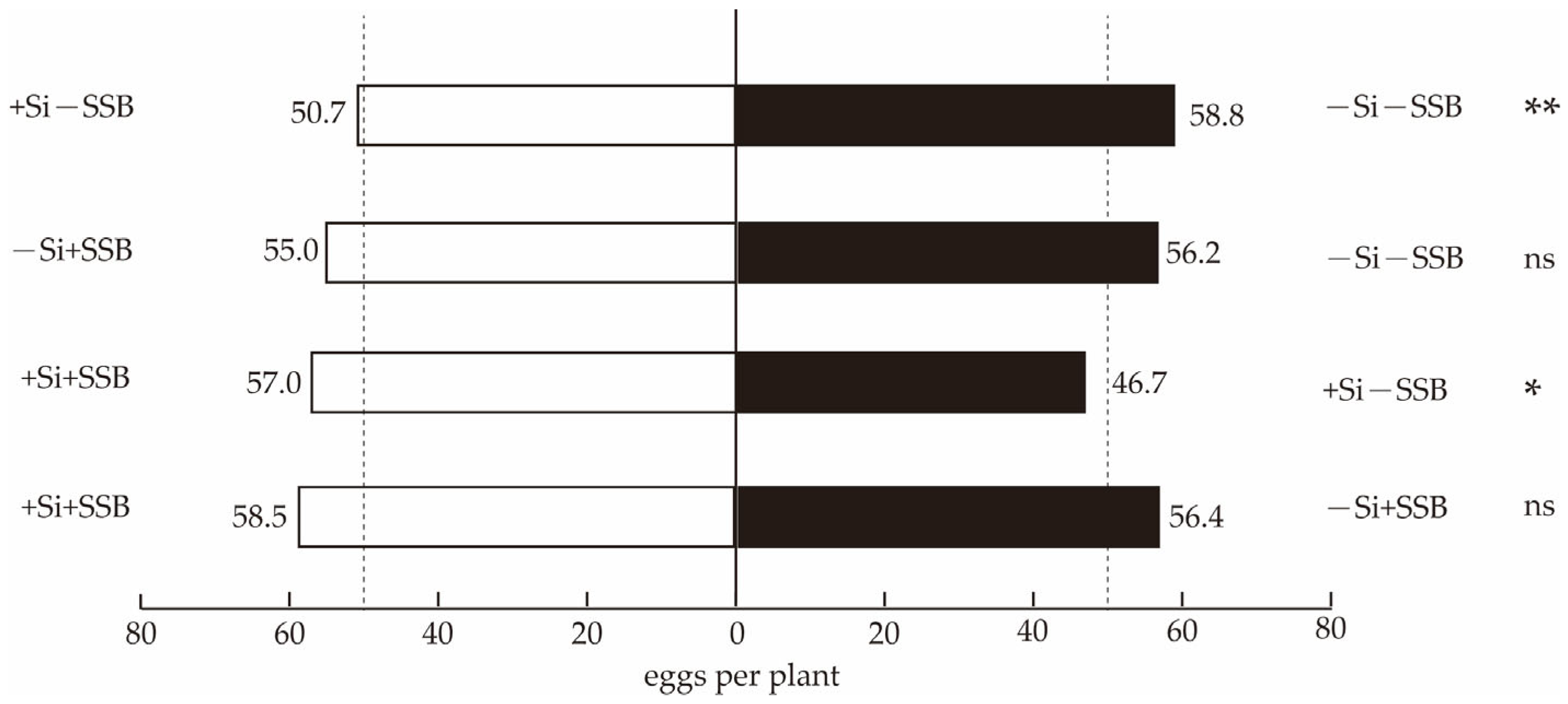 Agronomy 16 01109 g001 Agronomy 16 01109 g001