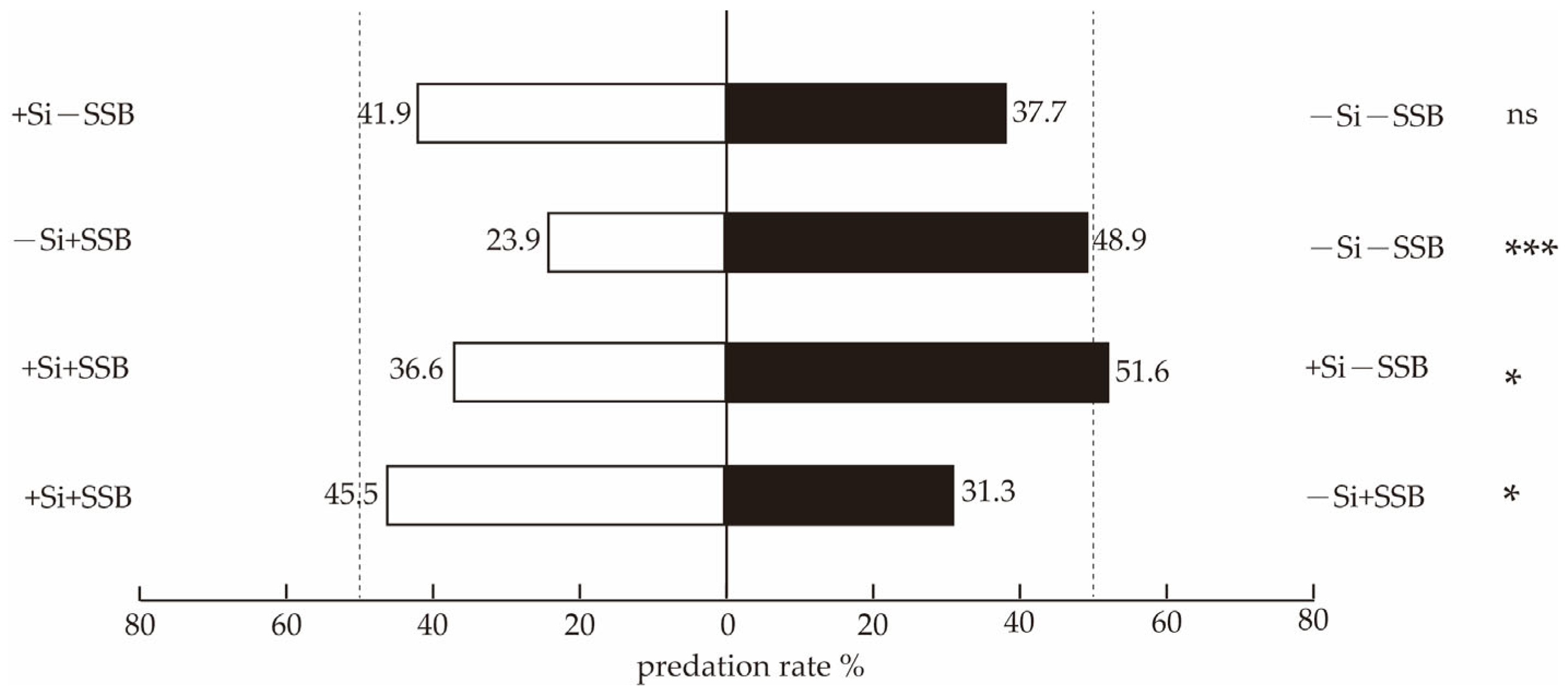 Agronomy 16 01109 g003 Agronomy 16 01109 g003