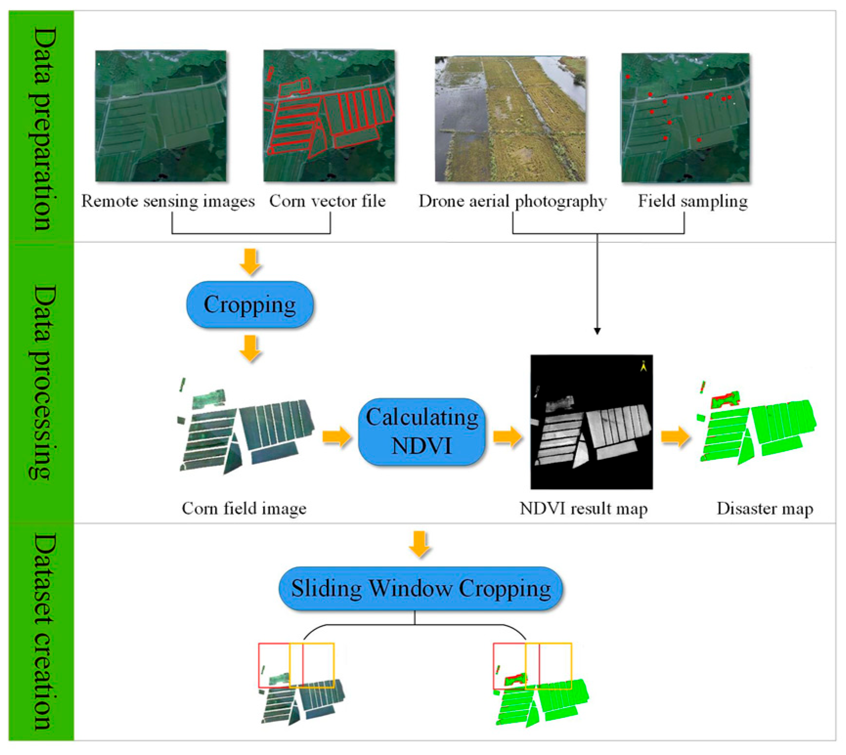 Agronomy 16 01168 g002 Agronomy 16 01168 g002