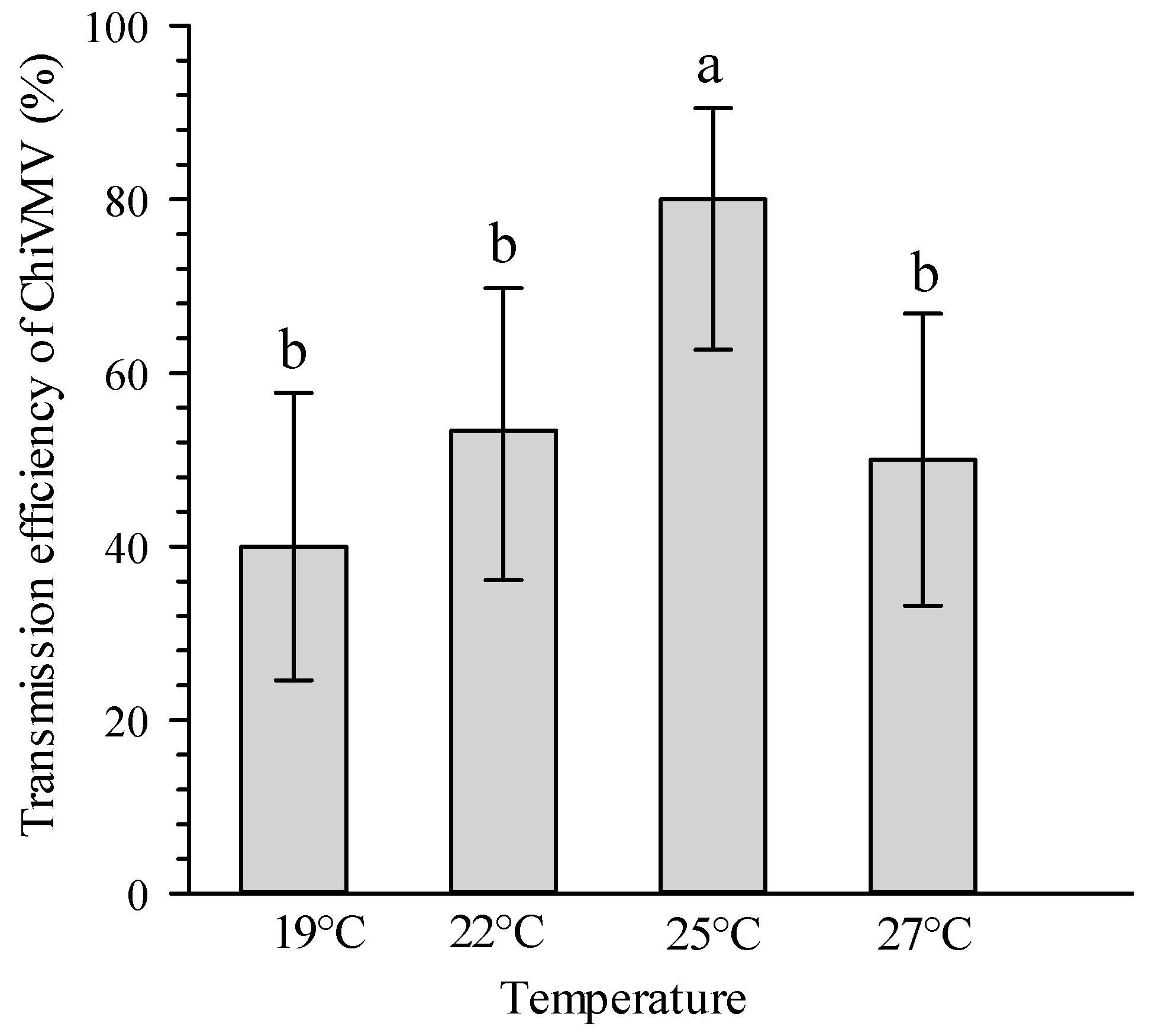 Agronomy 16 01754 g006