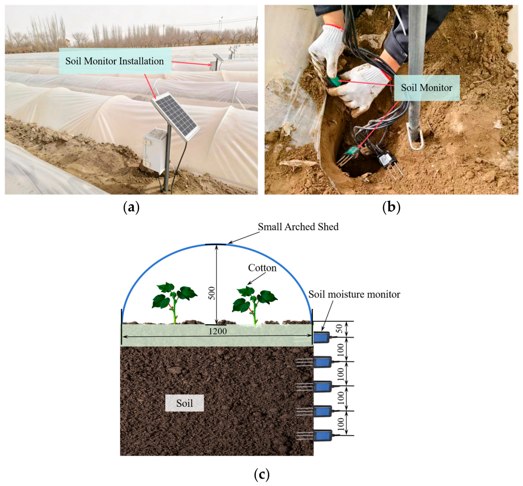 Agronomy 16 01794 g002 Agronomy 16 01794 g002