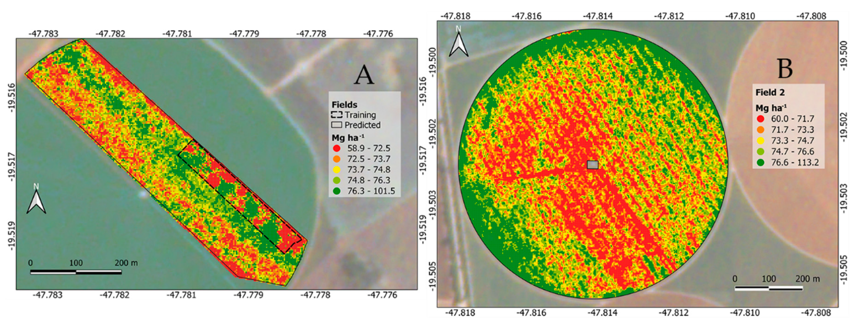 Ai 01 00015 g008 Ai 01 00015 g008