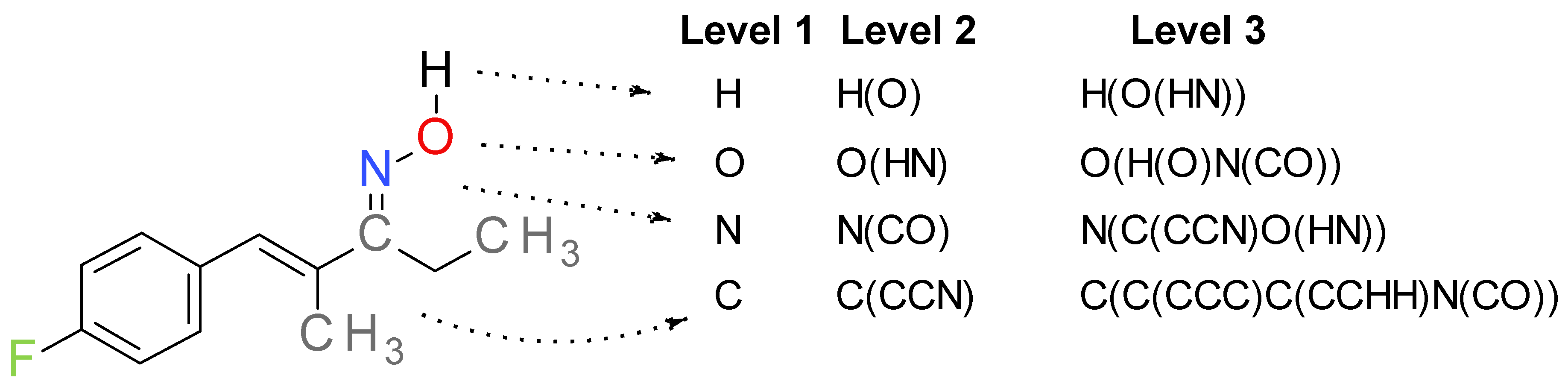 Ai 01 00018 g001 Ai 01 00018 g001