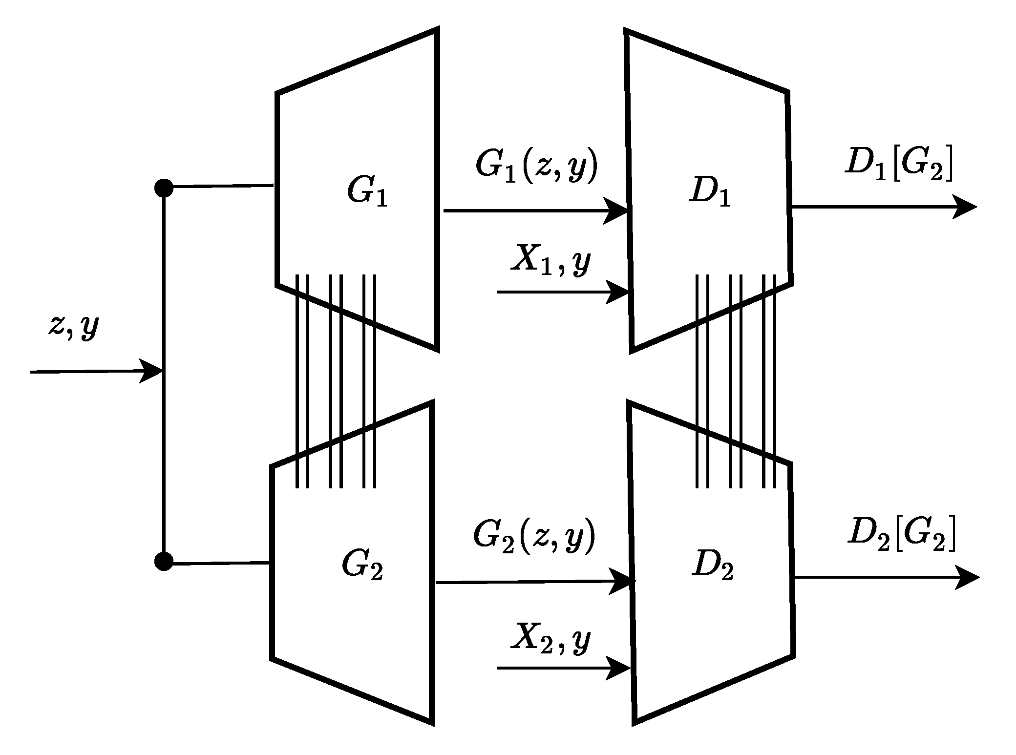 Ai 01 00025 g001 Ai 01 00025 g001