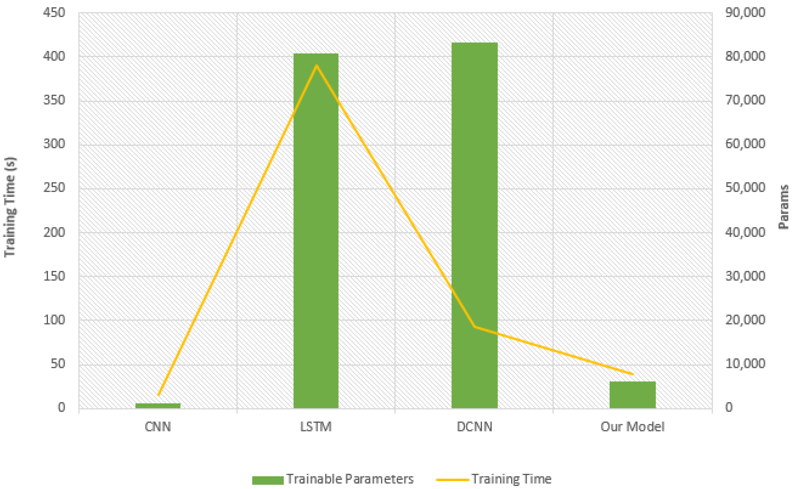 Ai 02 00005 g005 Ai 02 00005 g005
