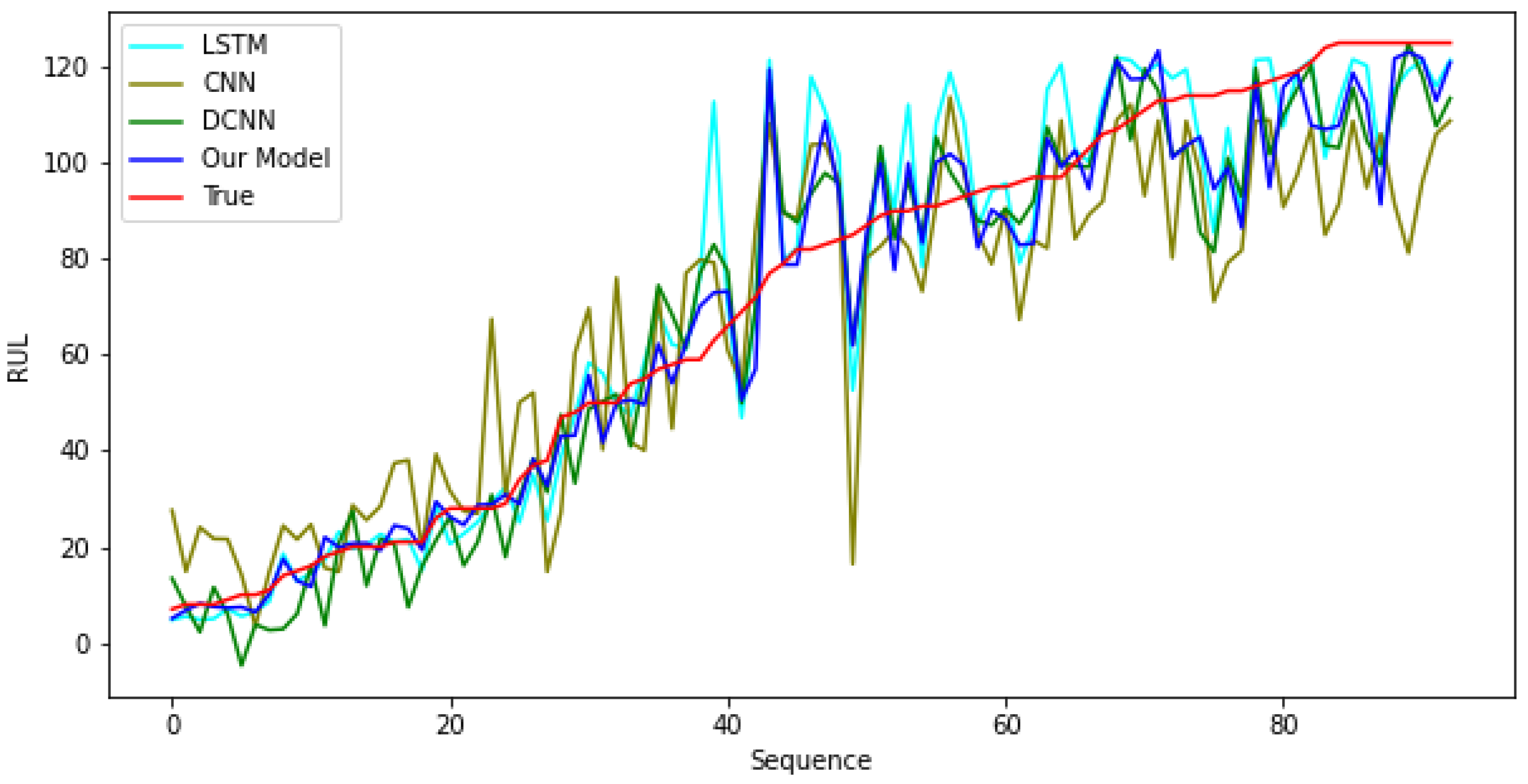 Ai 02 00005 g0a1 Ai 02 00005 g0a1