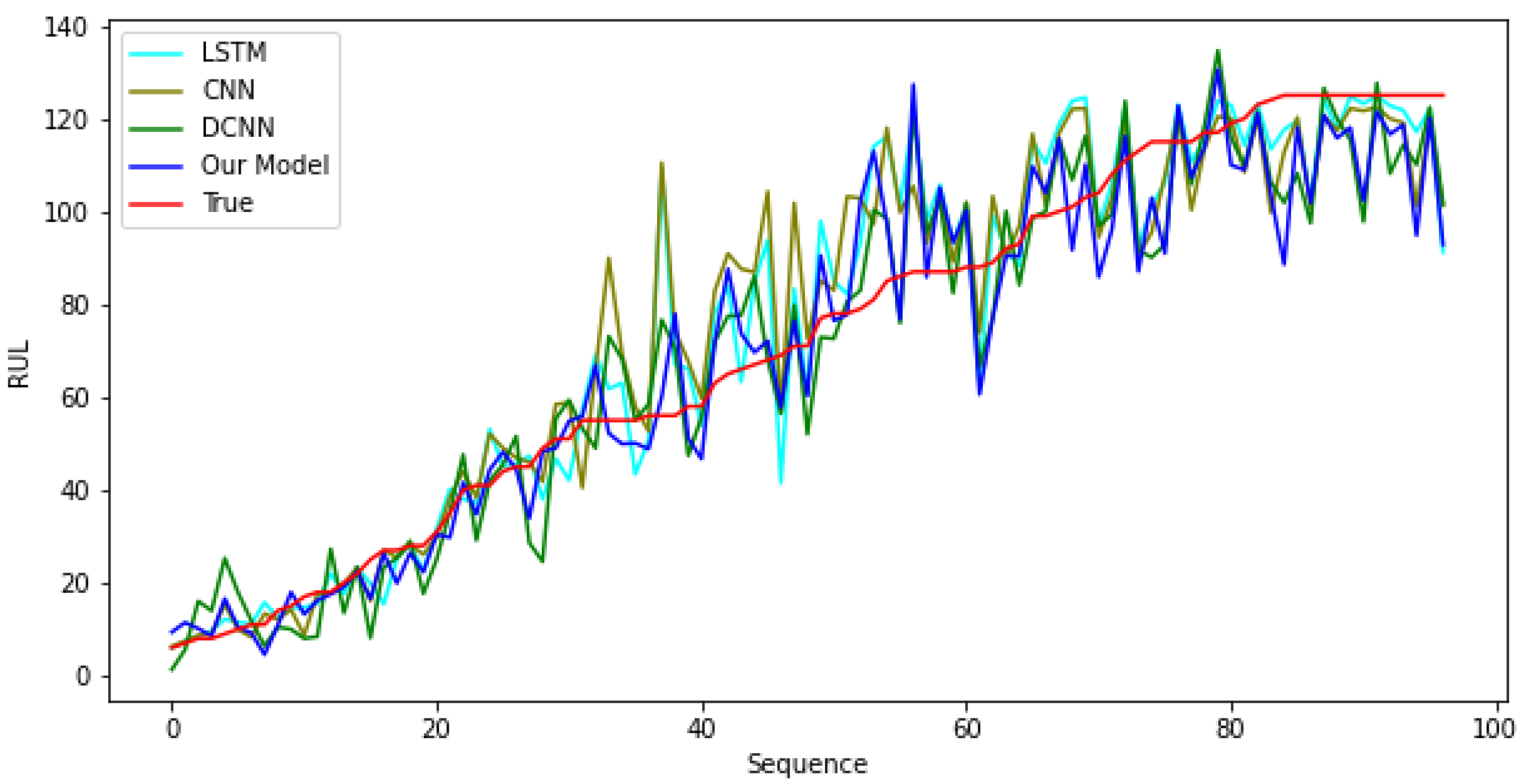 Ai 02 00005 g0a3 Ai 02 00005 g0a3