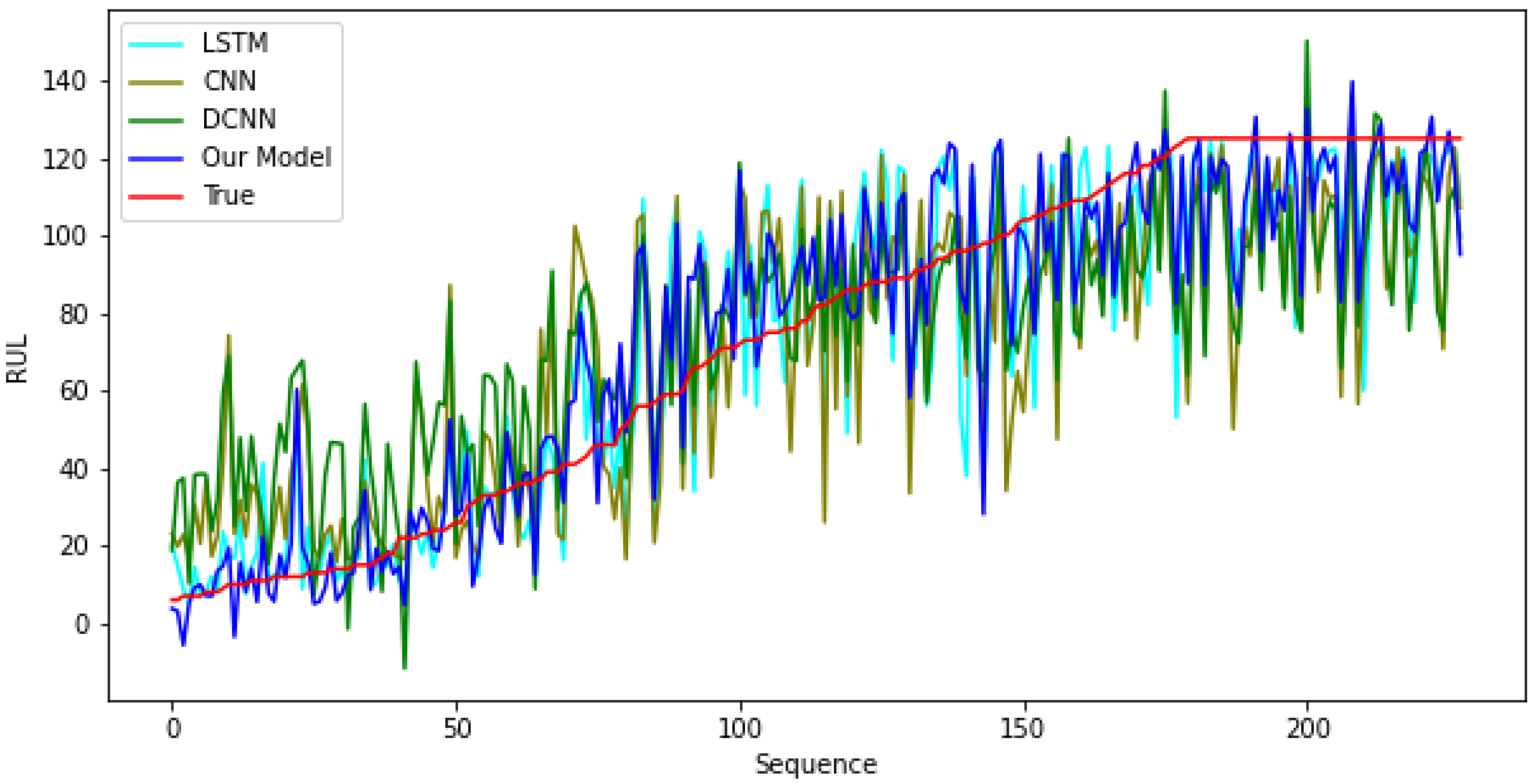 Ai 02 00005 g0a4 Ai 02 00005 g0a4