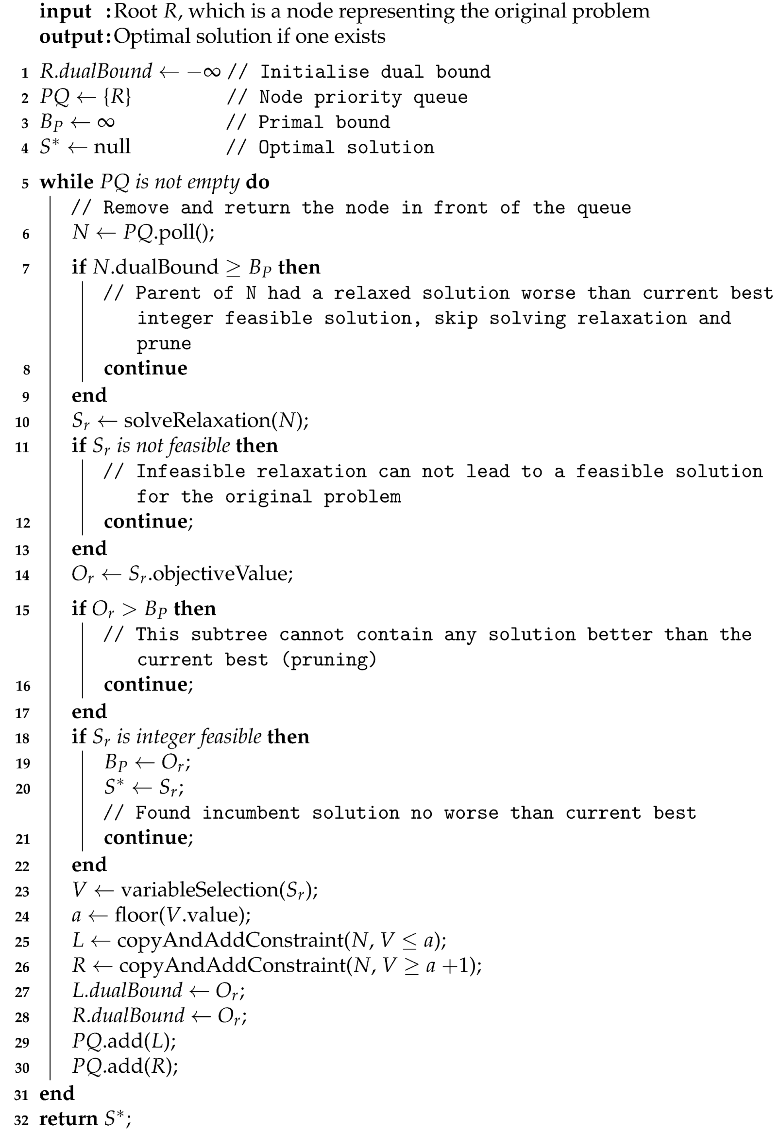 AI | Free Full-Text | A Study of Learning Search Approximation in Mixed ...