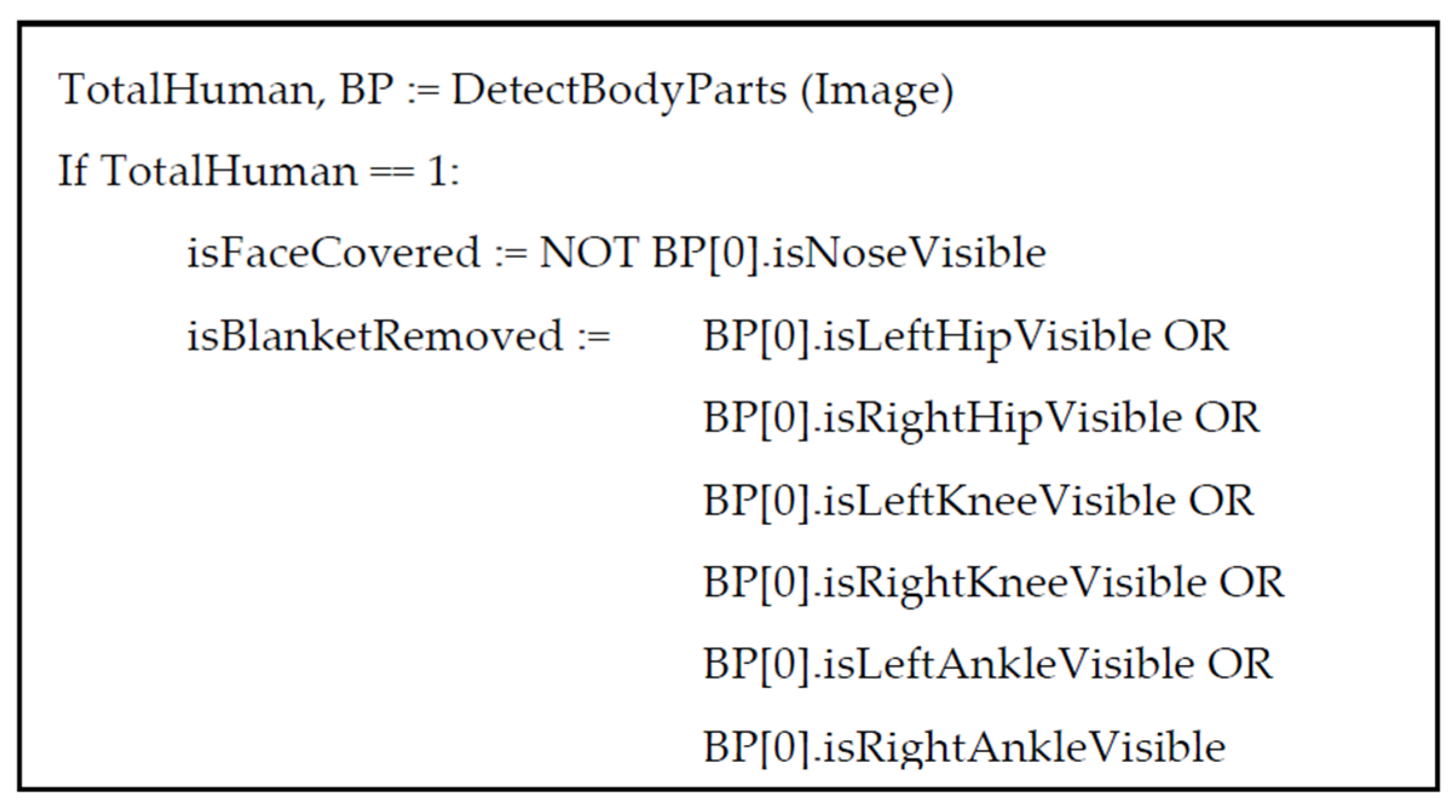 Ai 02 00018 g004 Ai 02 00018 g004