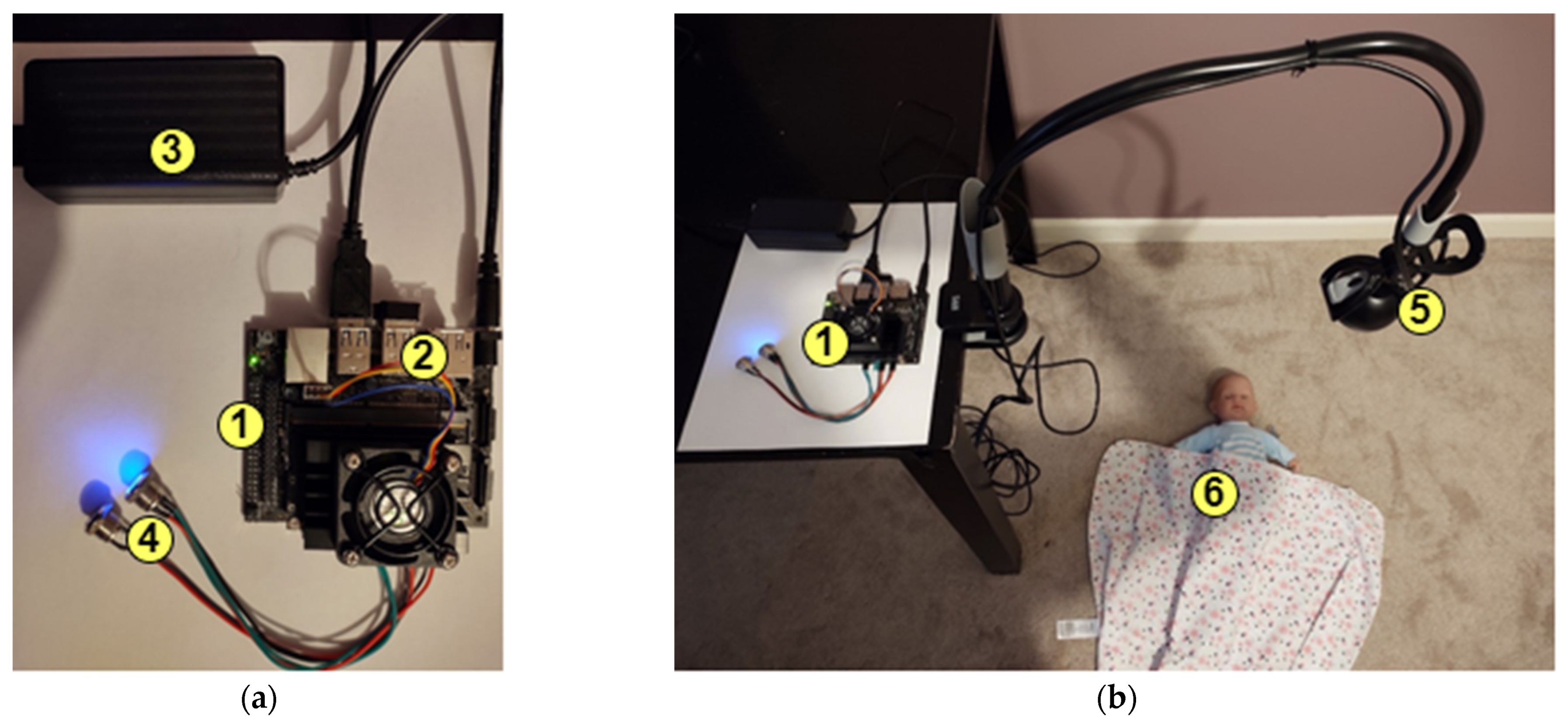 Ai 02 00018 g013 Ai 02 00018 g013