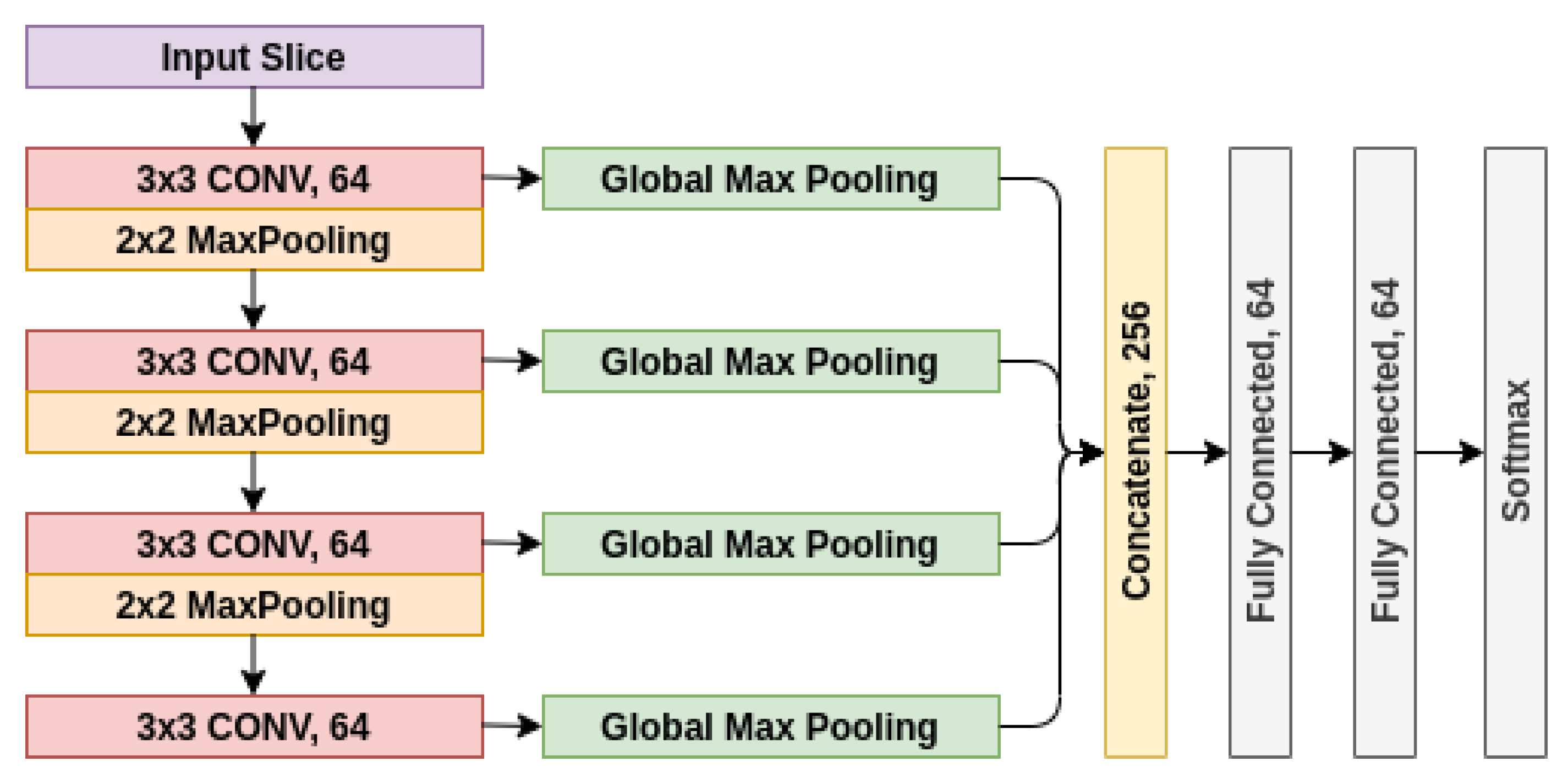 Ai 02 00020 g002 550