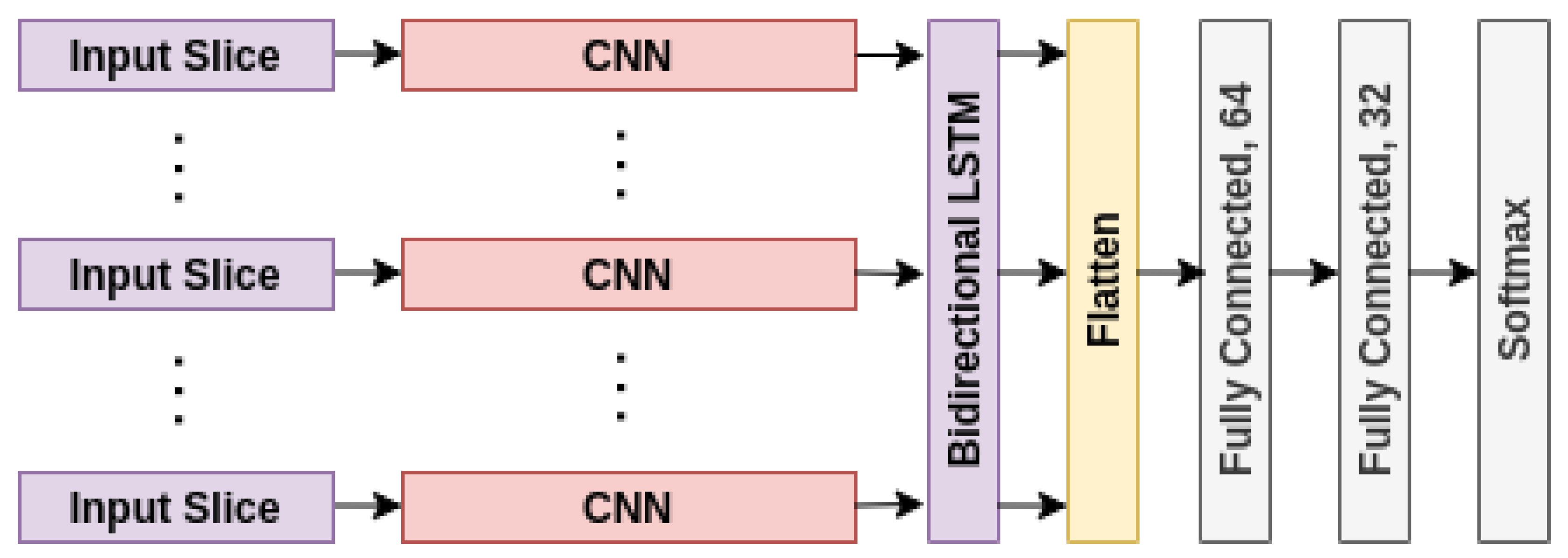 Ai 02 00020 g003 550