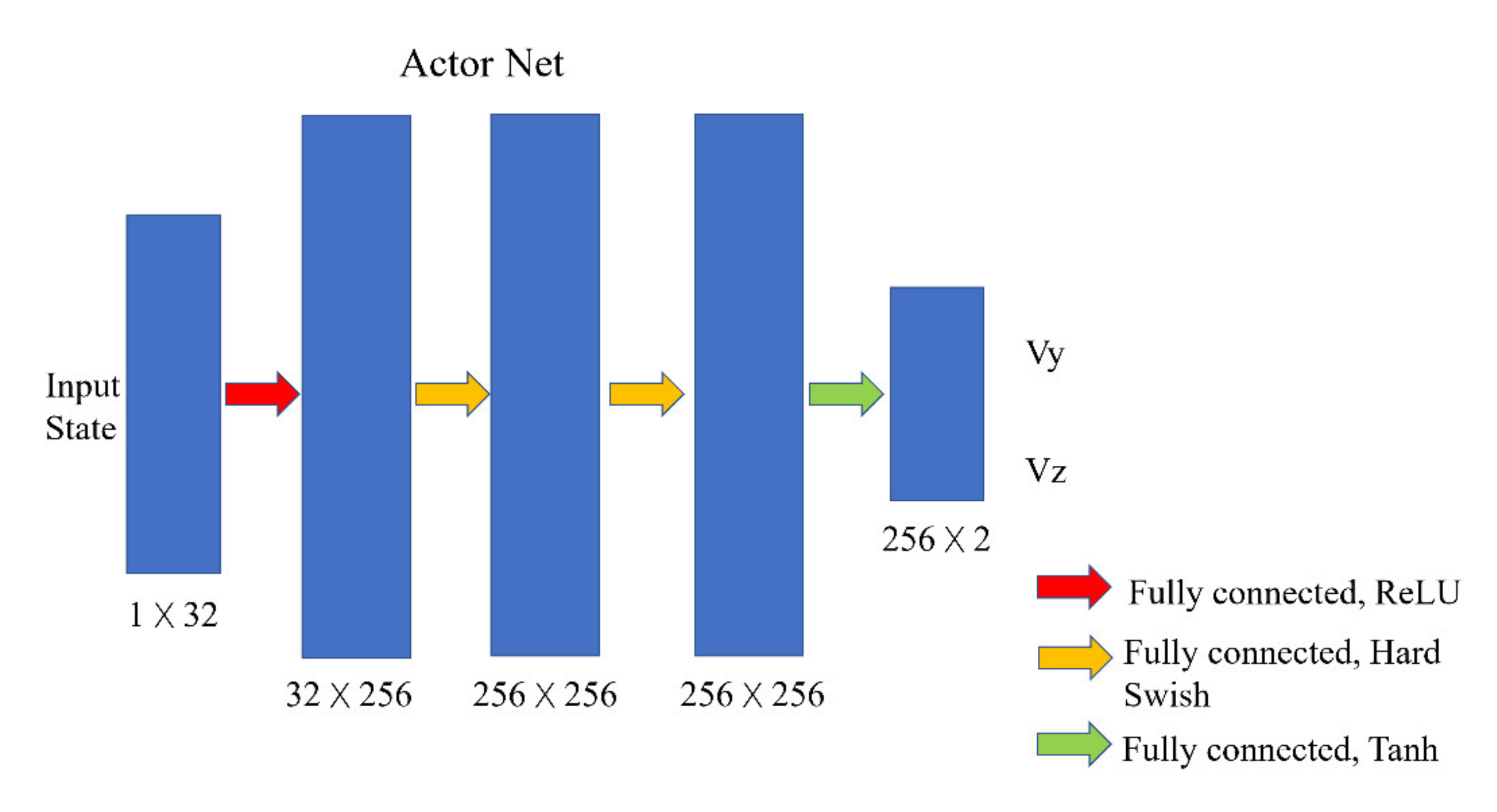 Ai 02 00023 g003a 550