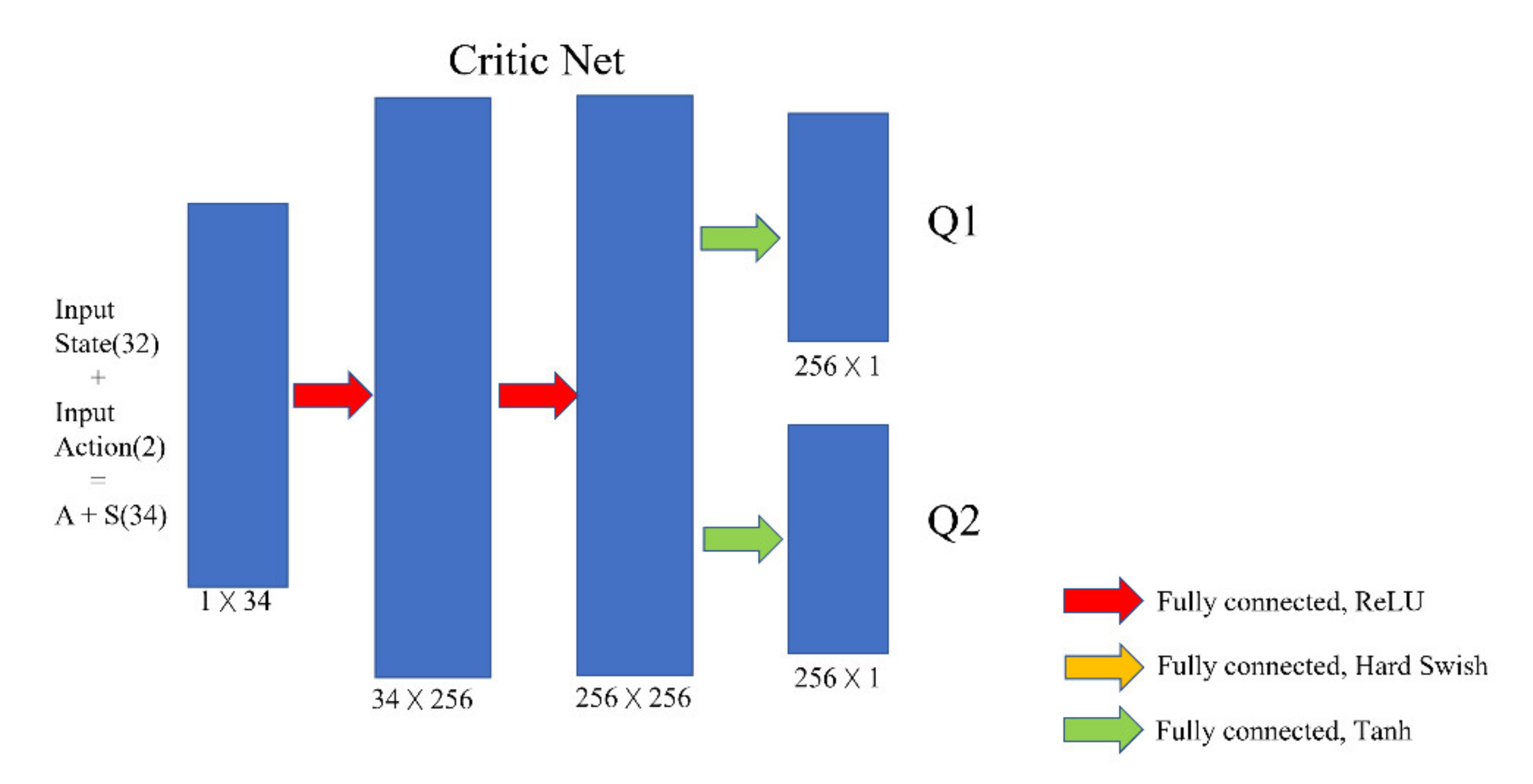 Ai 02 00023 g003b 550