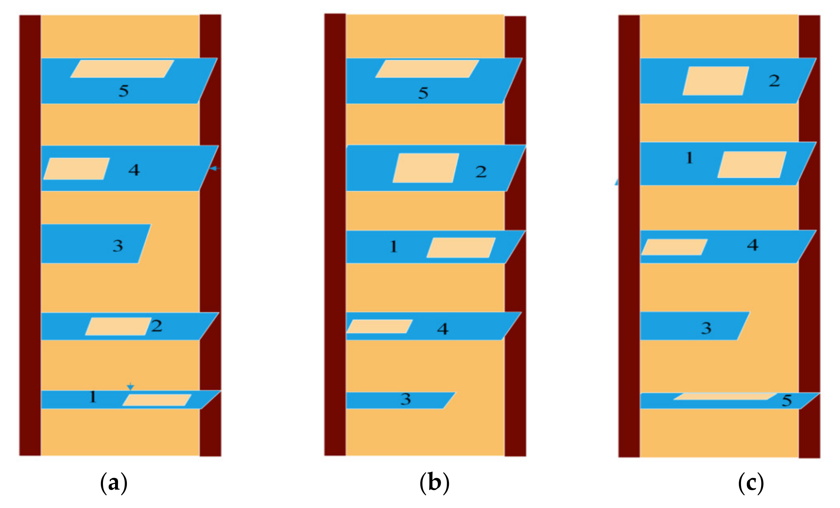 Ai 02 00023 g007 550