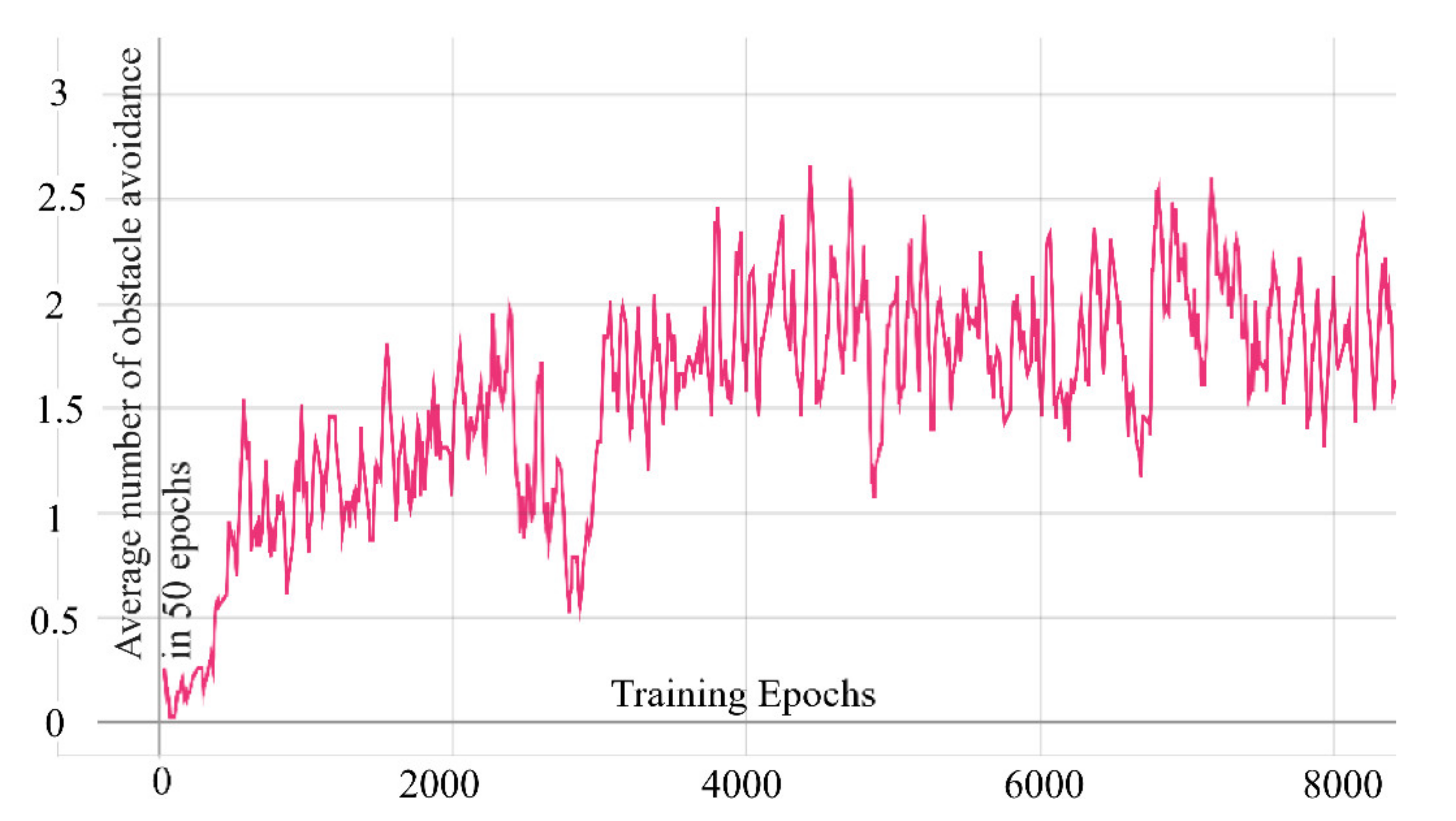 Ai 02 00023 g010 550