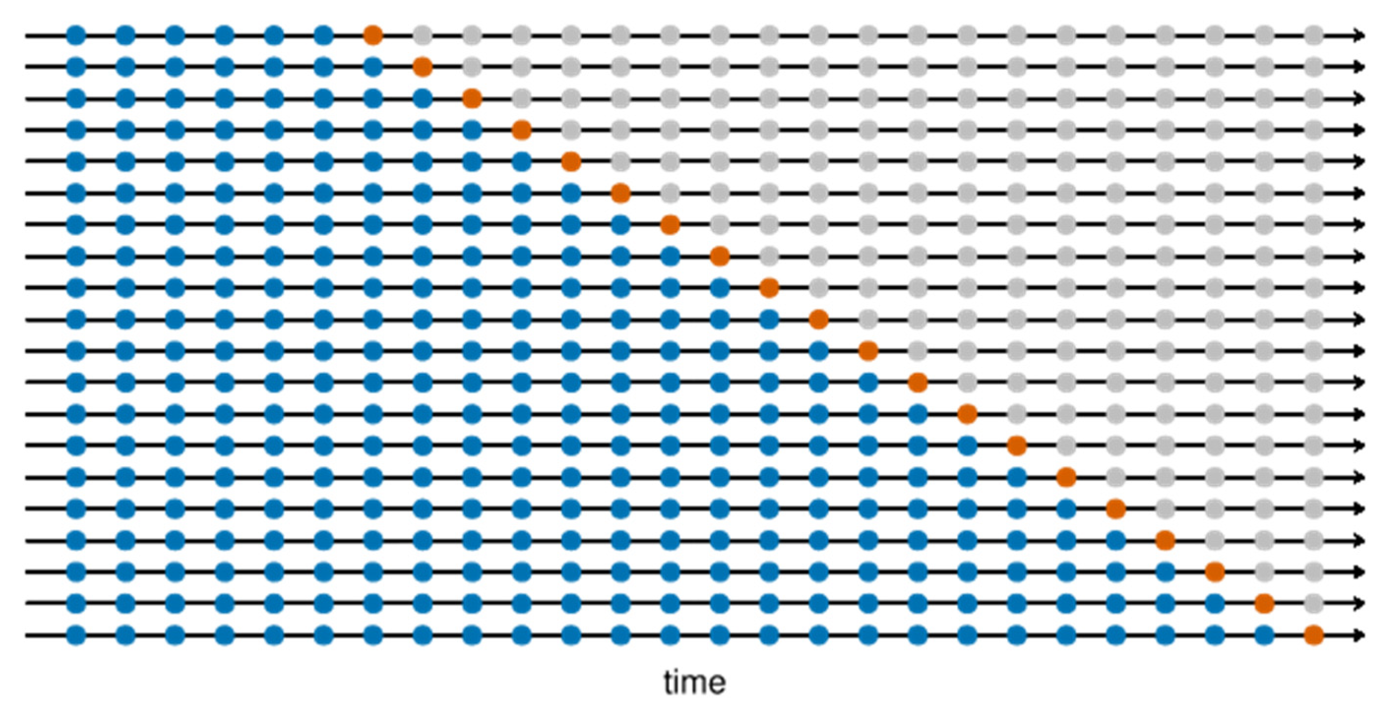 Ai 02 00032 g001 550