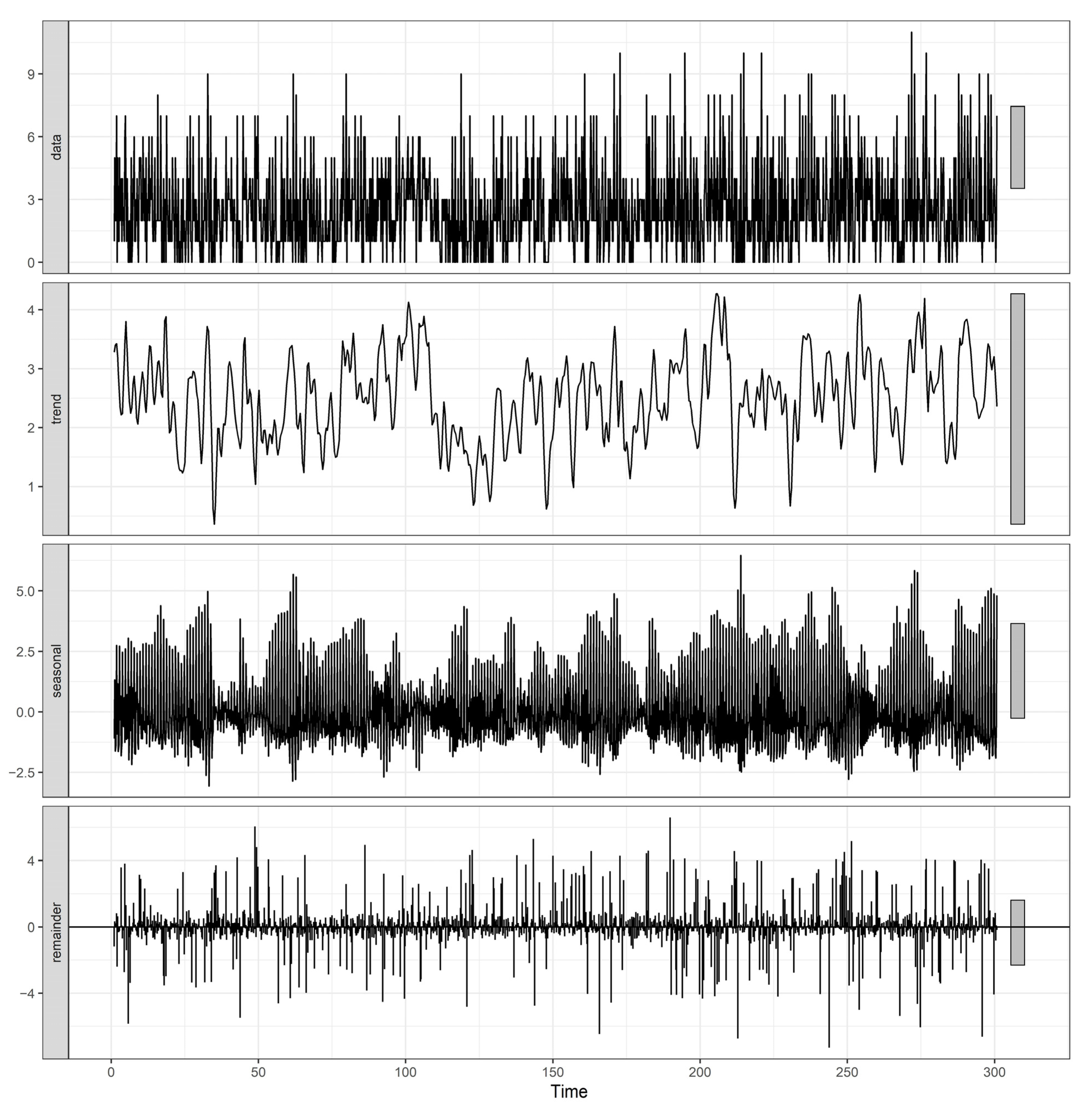 Ai 02 00032 g003 550