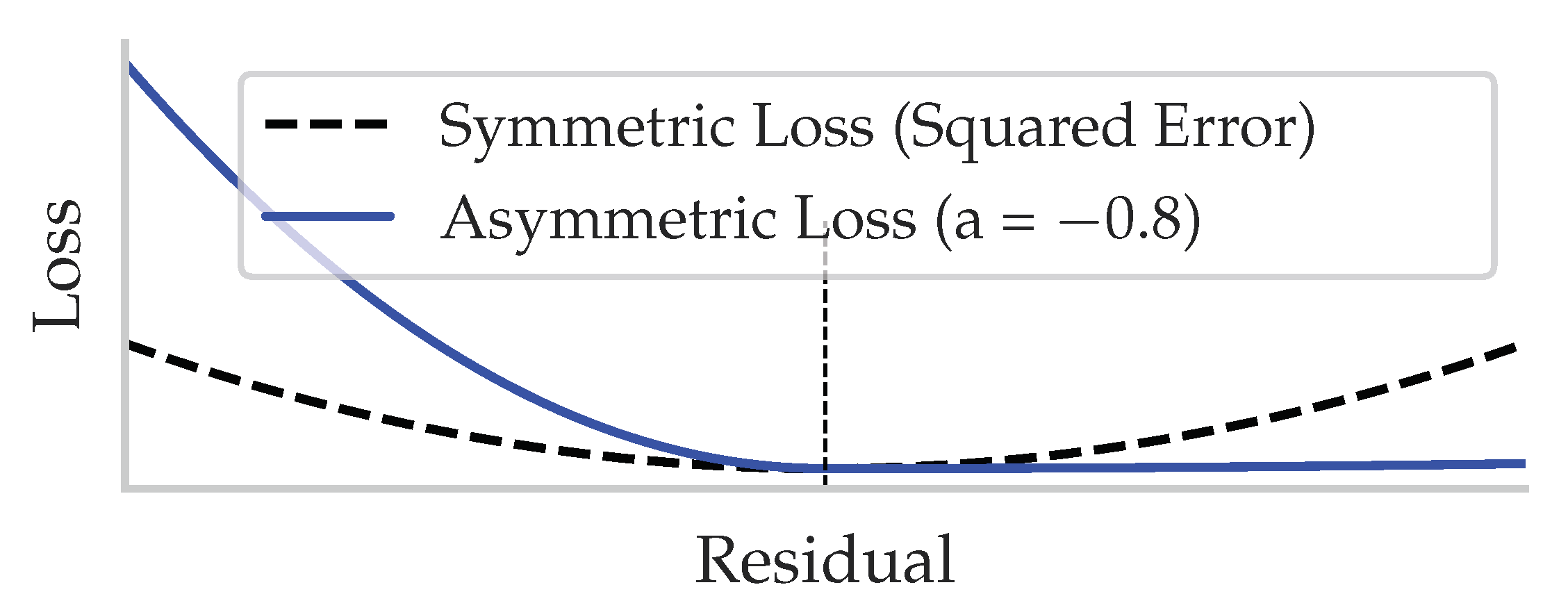 Ai 02 00033 g004 550