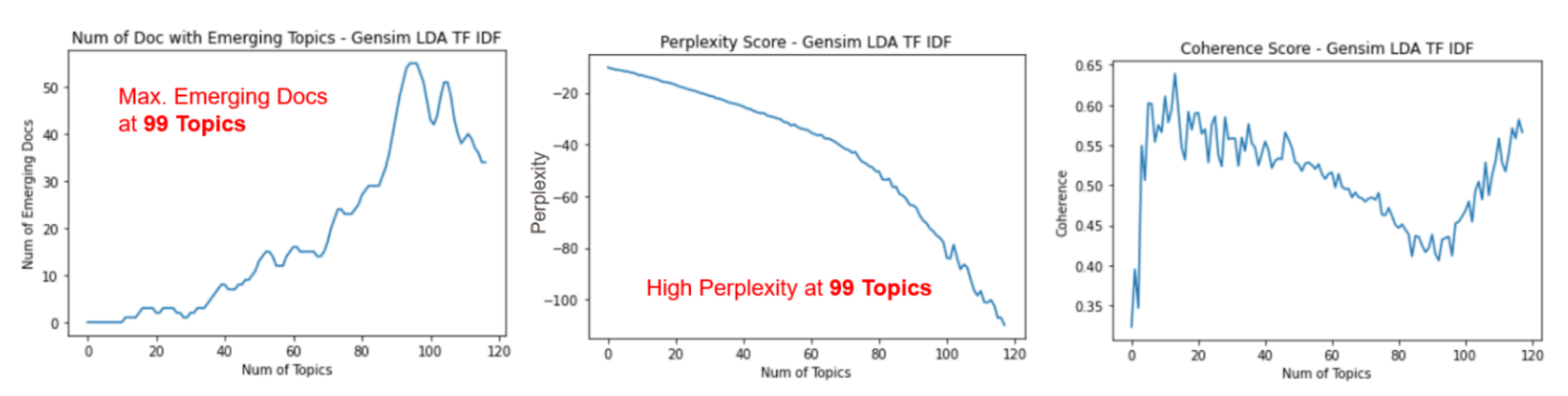 Ai 02 00035 g014 550