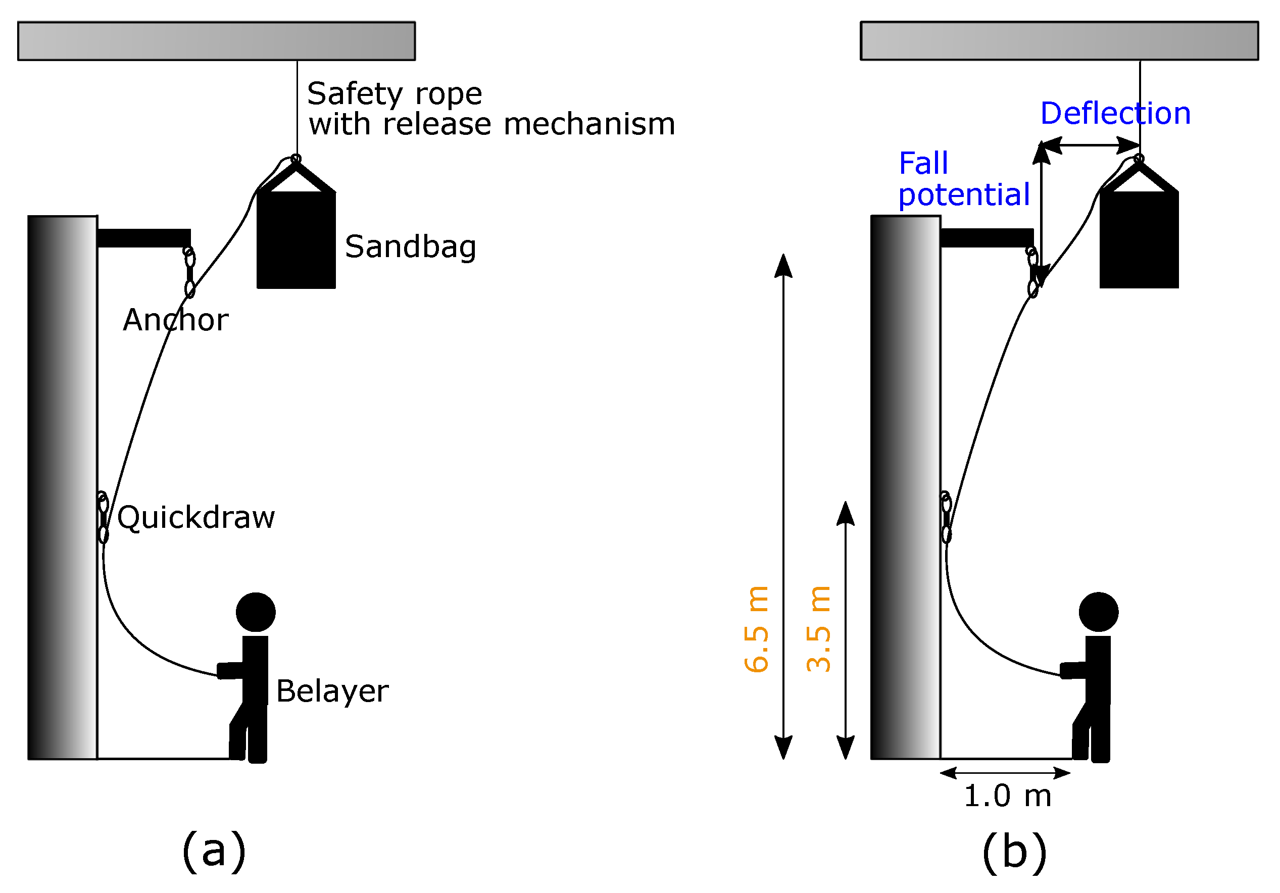 Ai 02 00040 g001 550