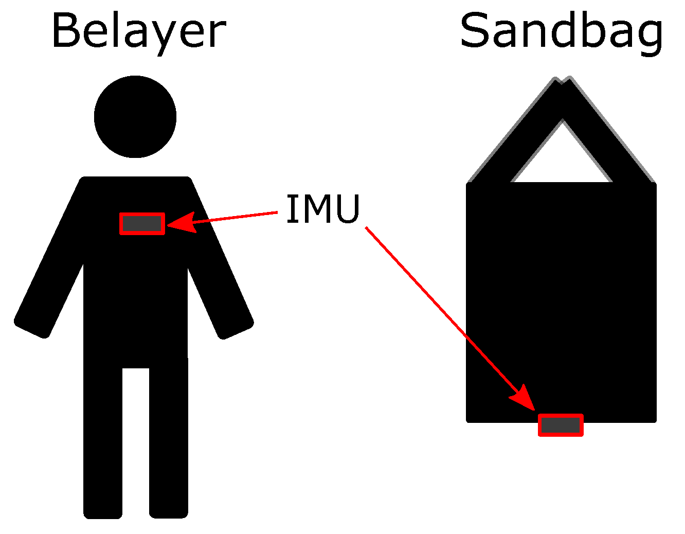 Ai 02 00040 g002 550