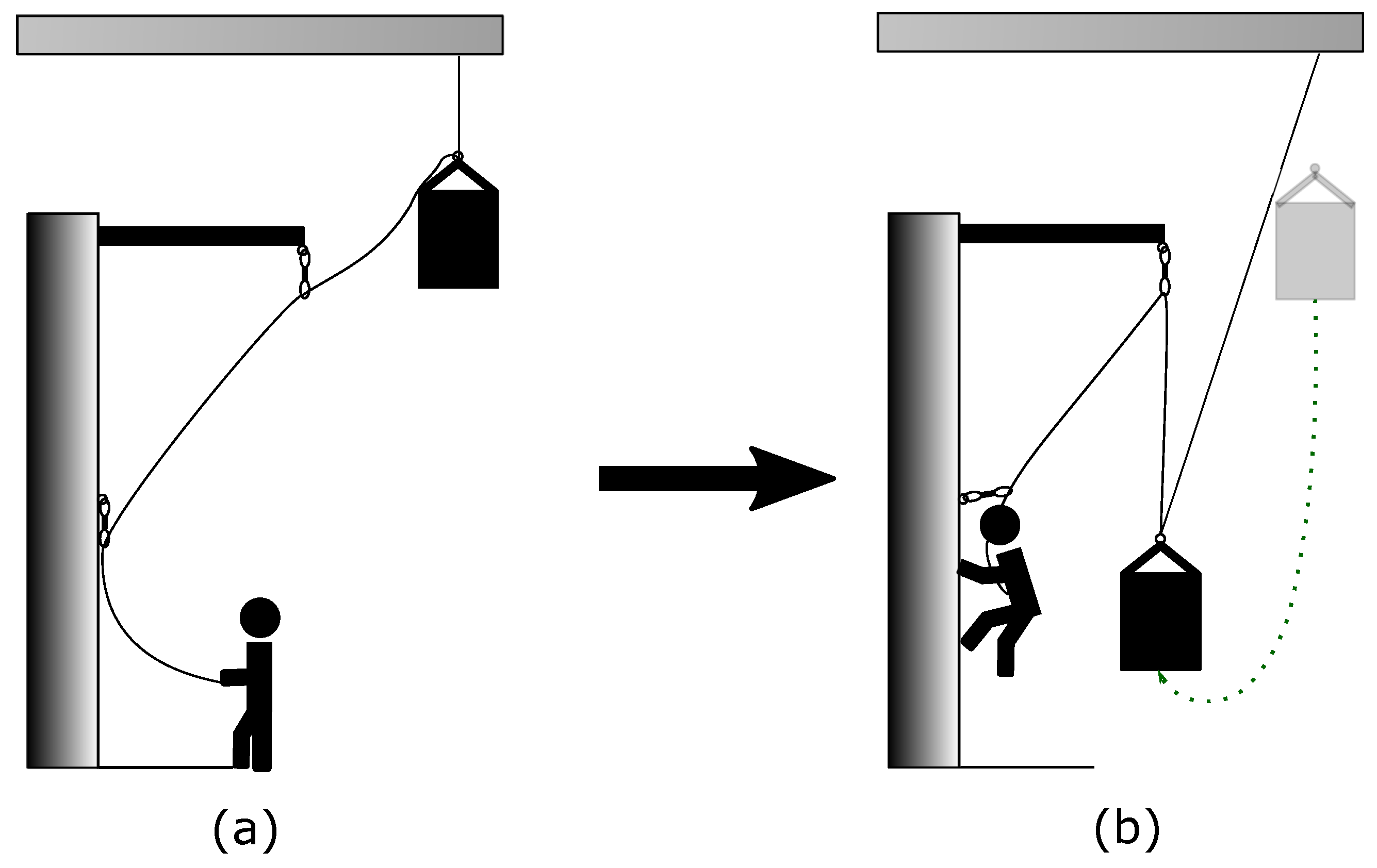 Ai 02 00040 g003 550