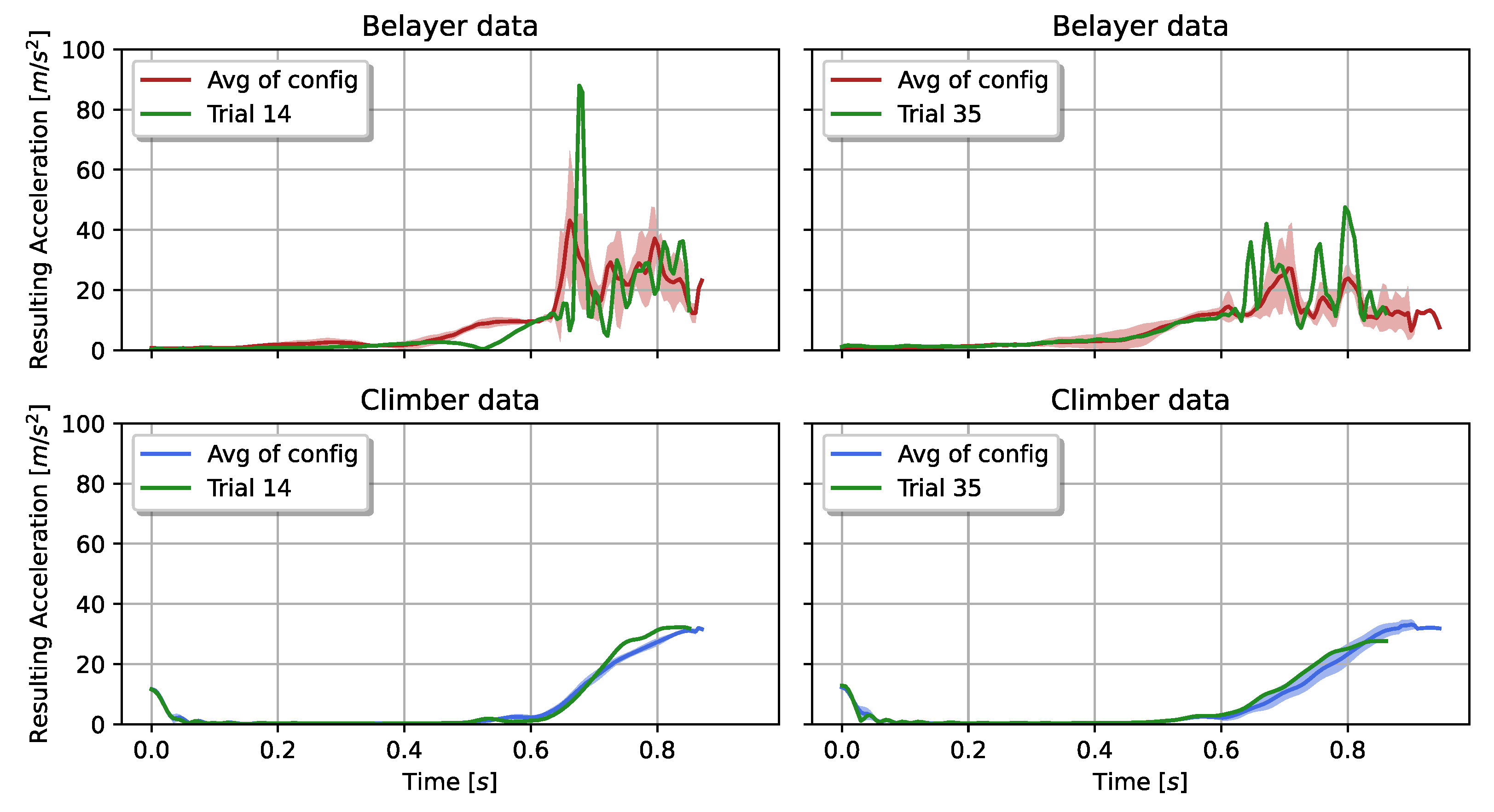 Ai 02 00040 g012 550