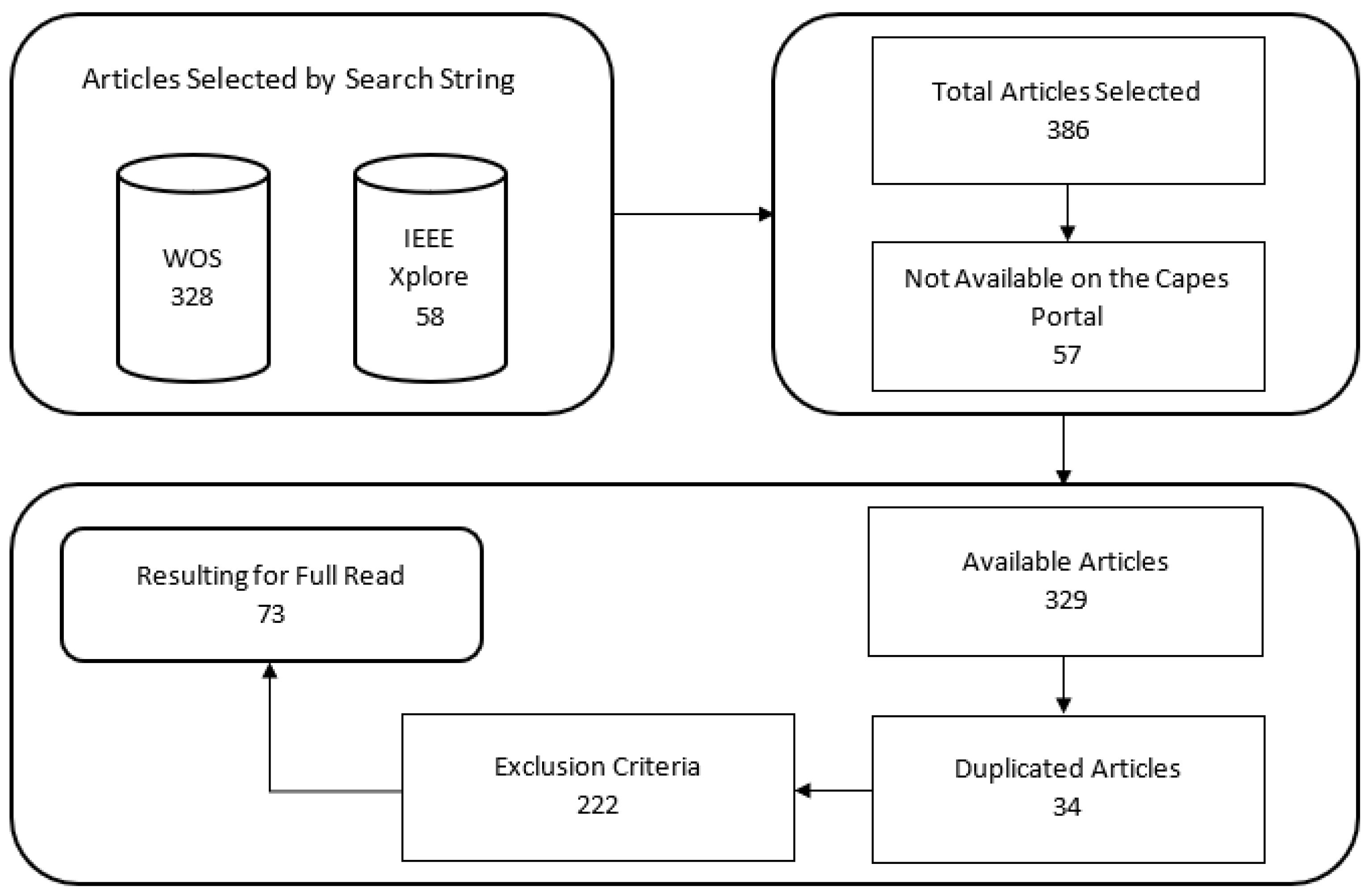 Ai 03 00006 g001 550