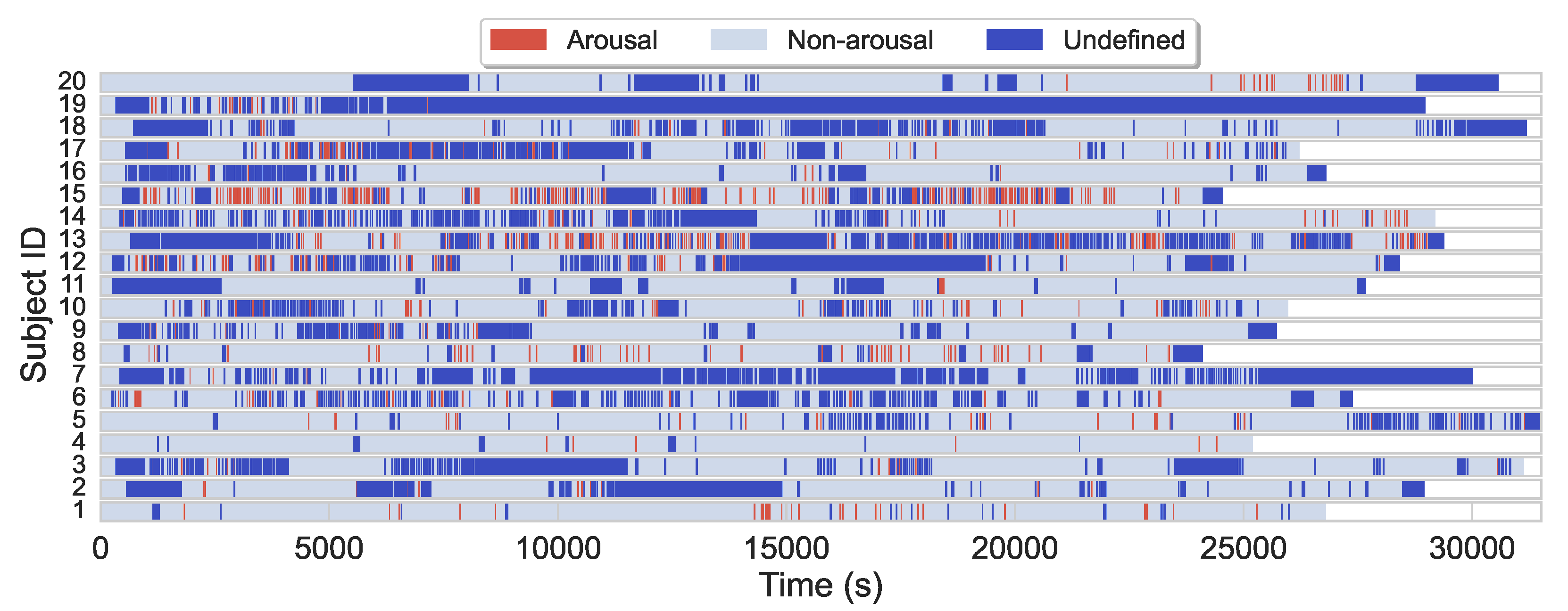 Ai 03 00010 g001 550