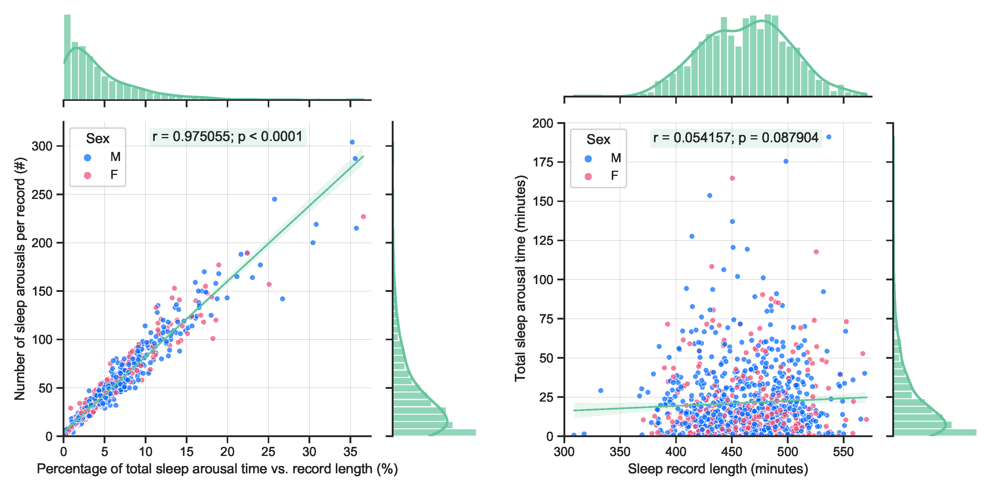 Ai 03 00010 g002 550