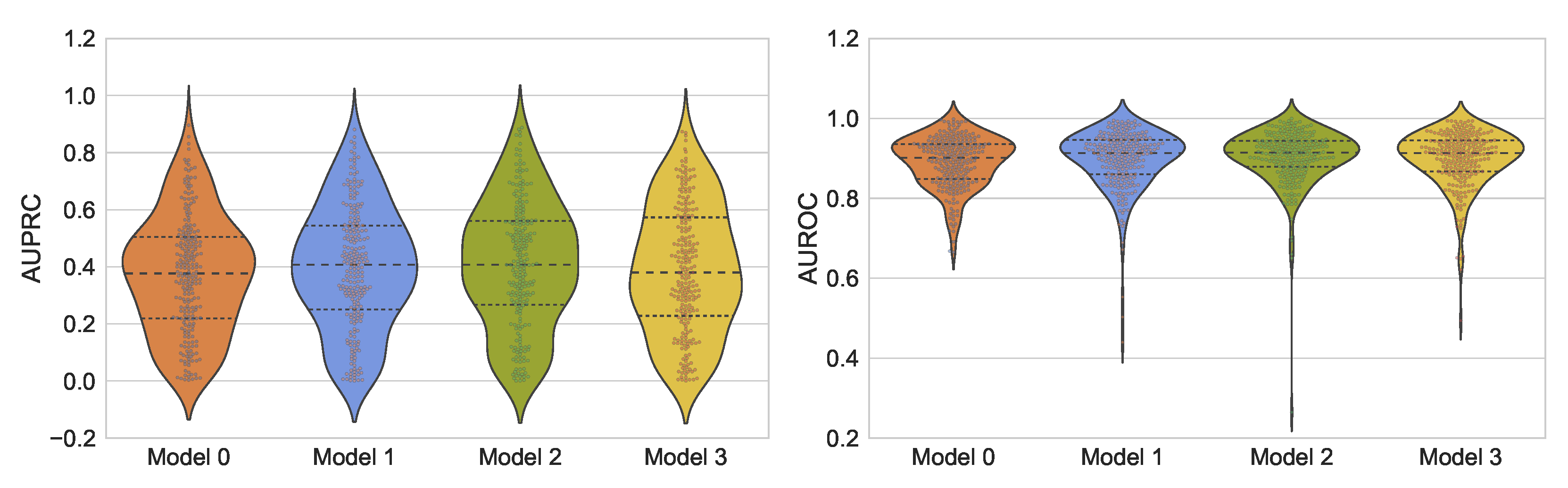 Ai 03 00010 g006 550