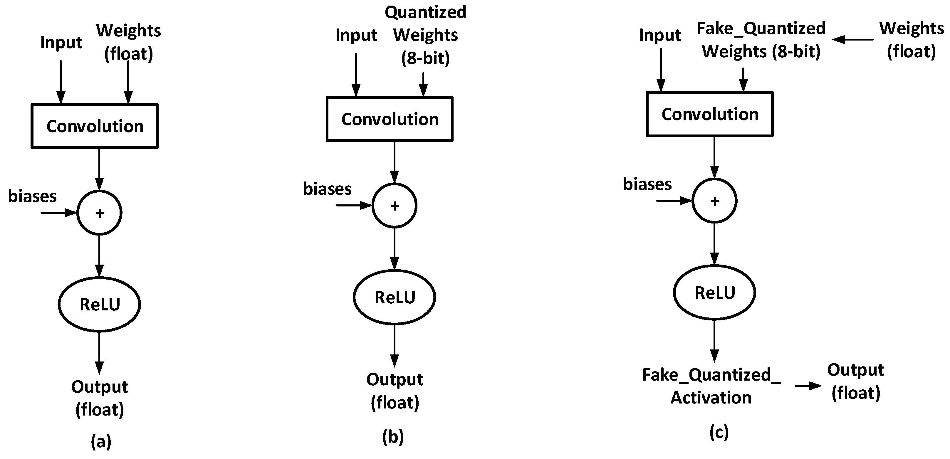 Ai 03 00011 g001 550