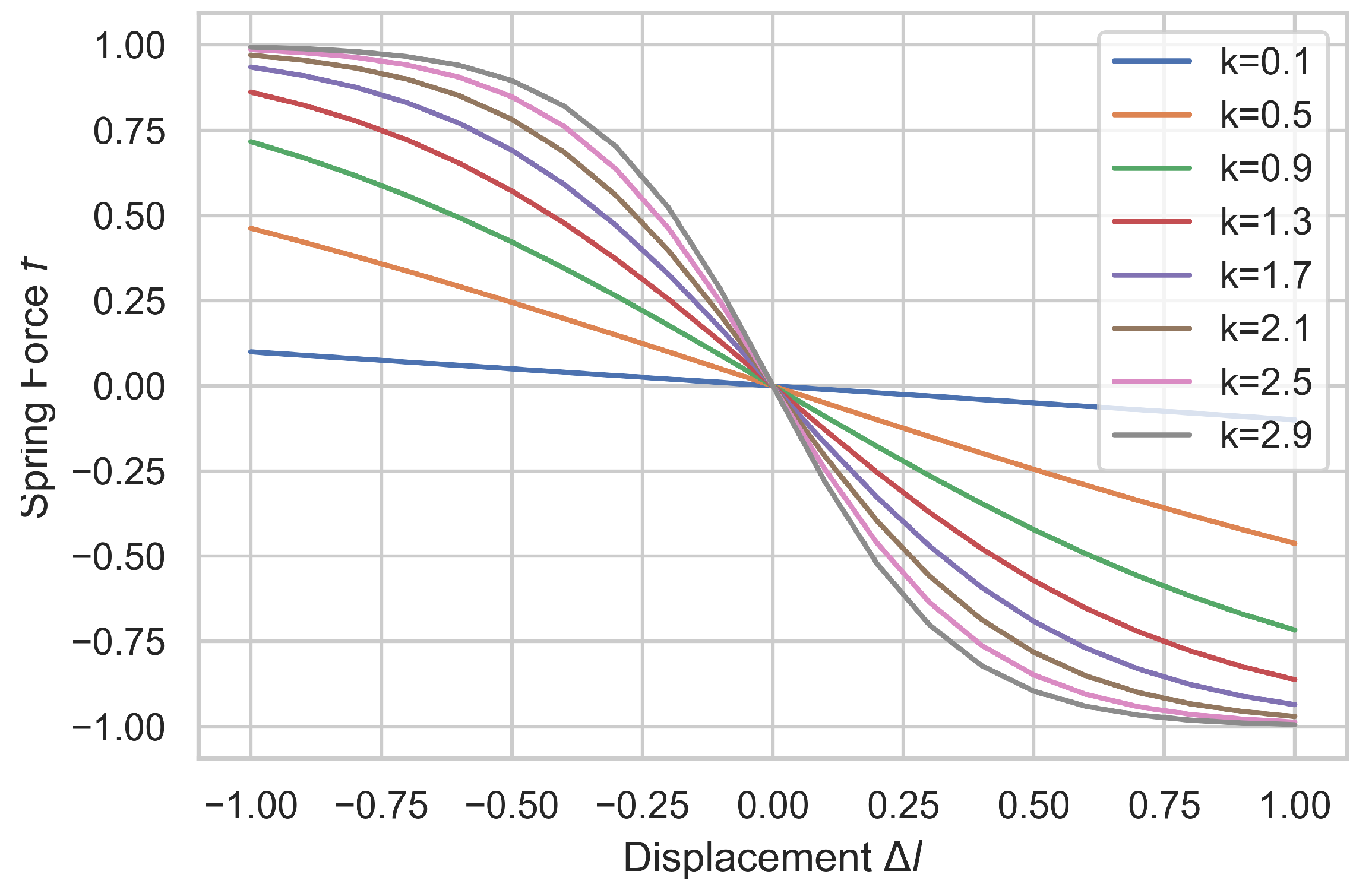 Ai 03 00012 g003 550