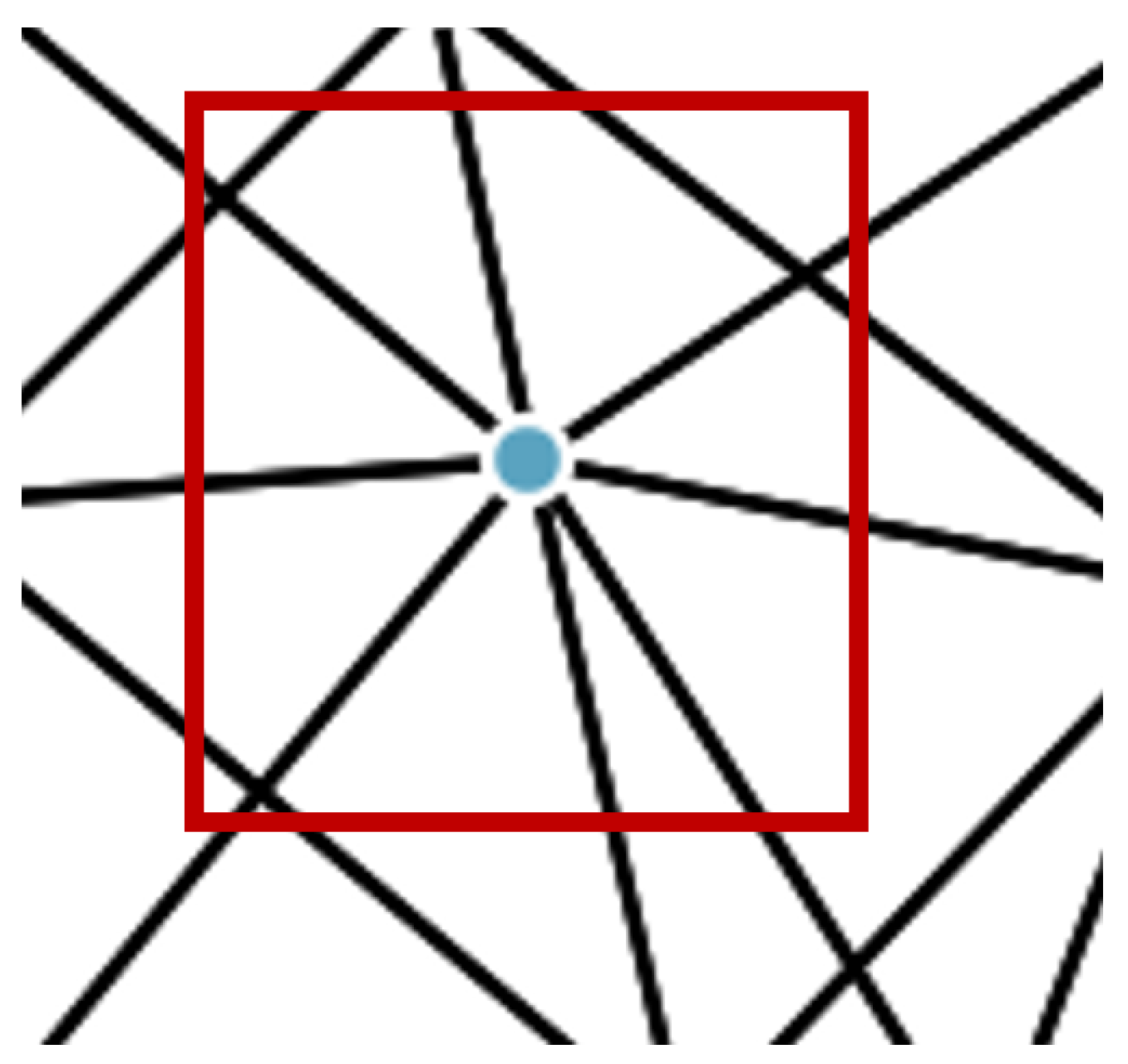 Ai 03 00012 g004 550