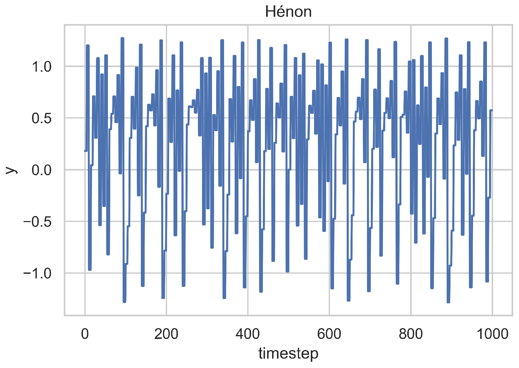 Ai 03 00012 g005 550