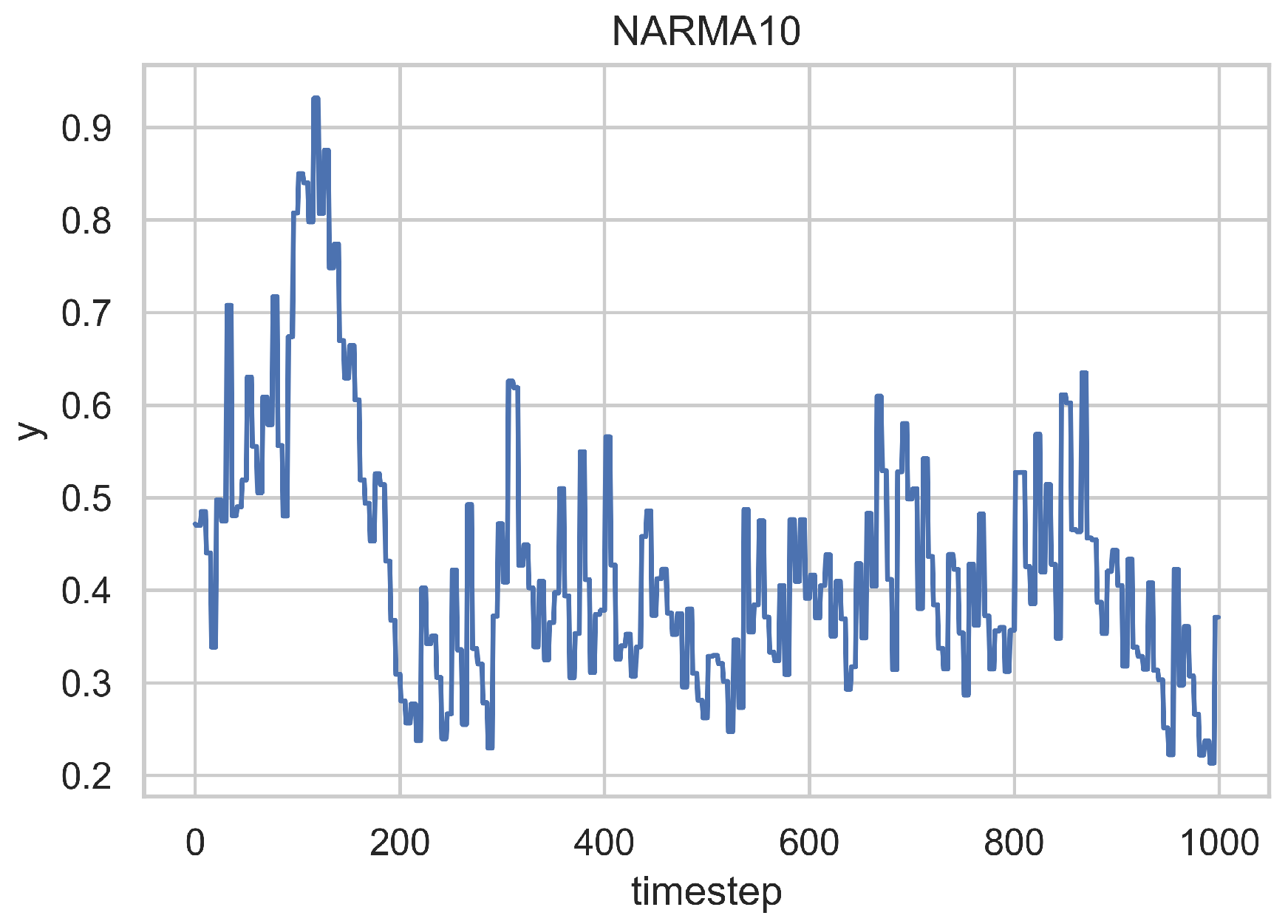 Ai 03 00012 g006 550