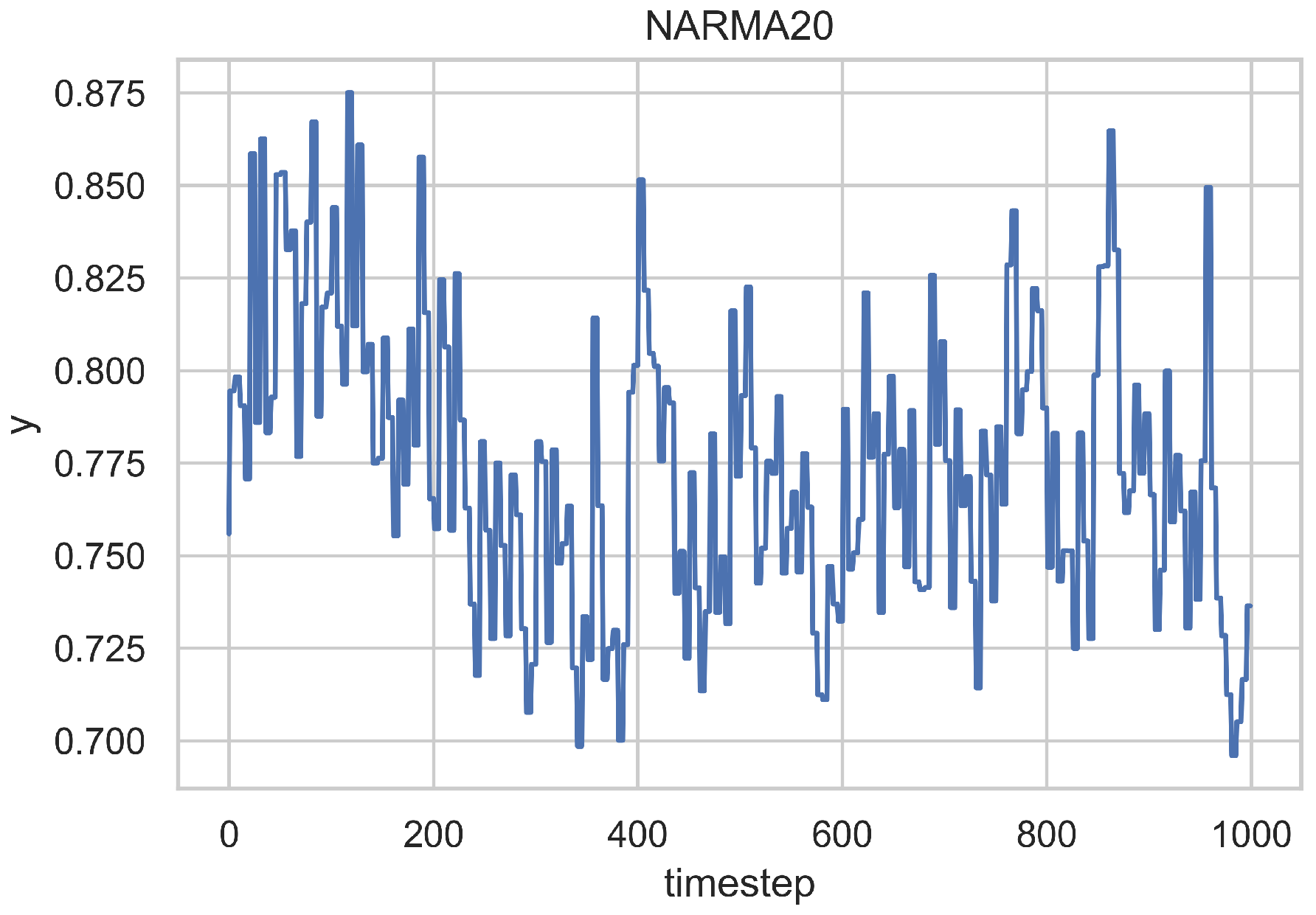 Ai 03 00012 g007 550