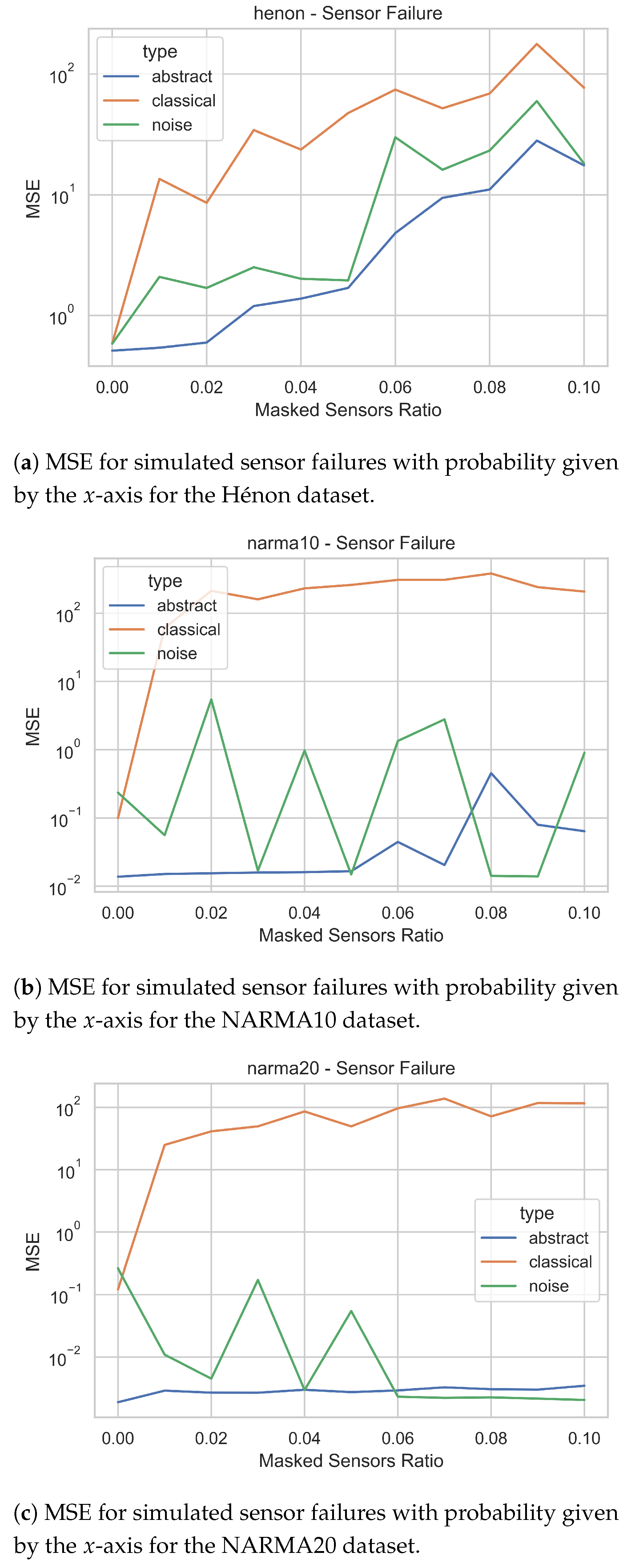 Ai 03 00012 g008 550