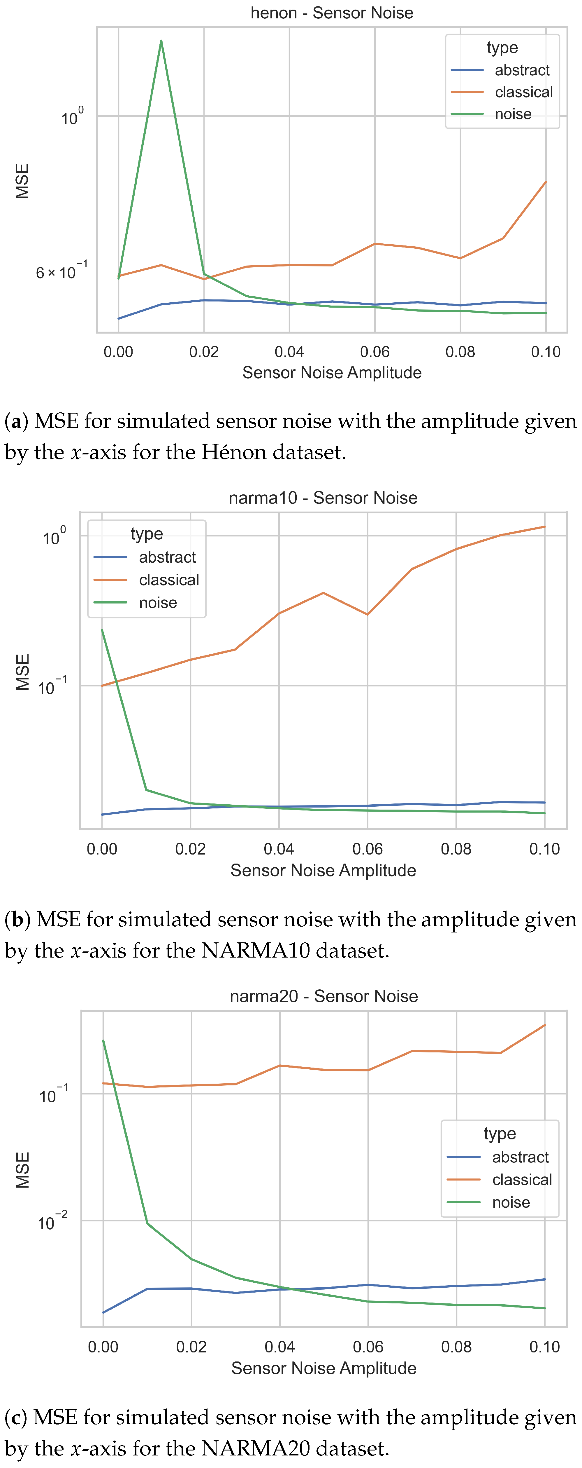 Ai 03 00012 g009 550