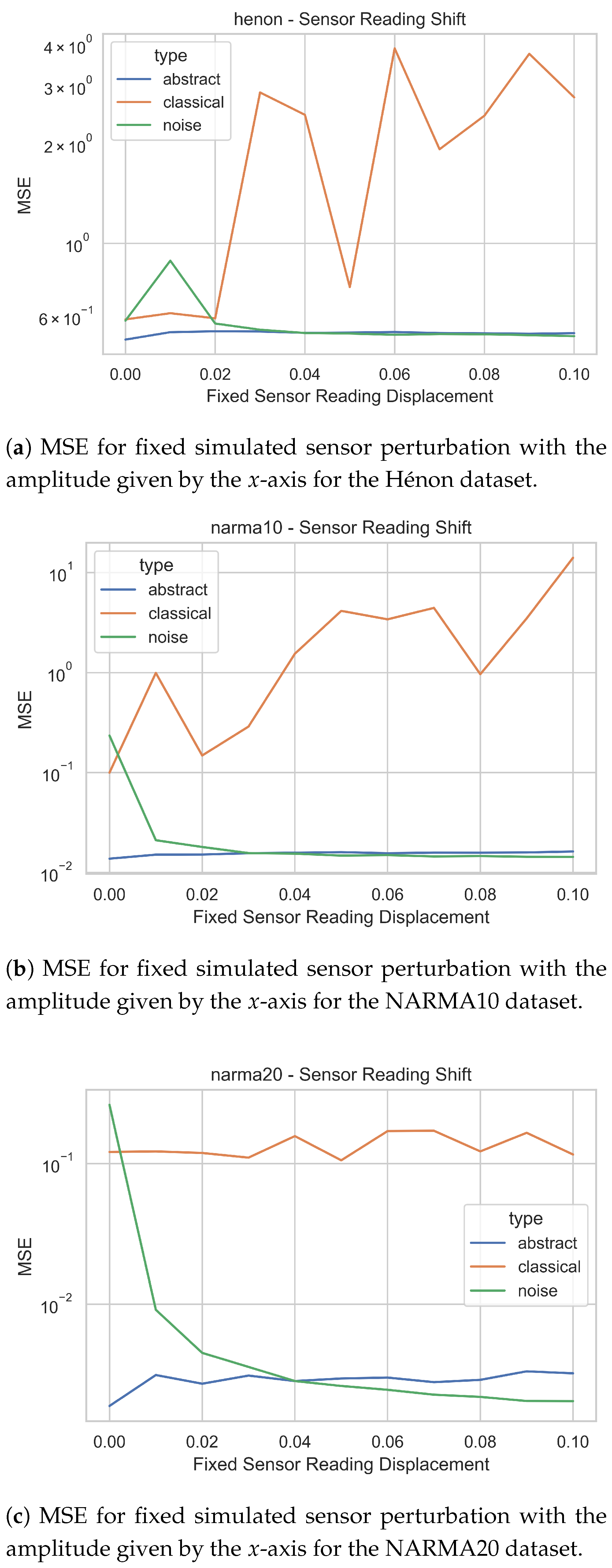 Ai 03 00012 g010 550