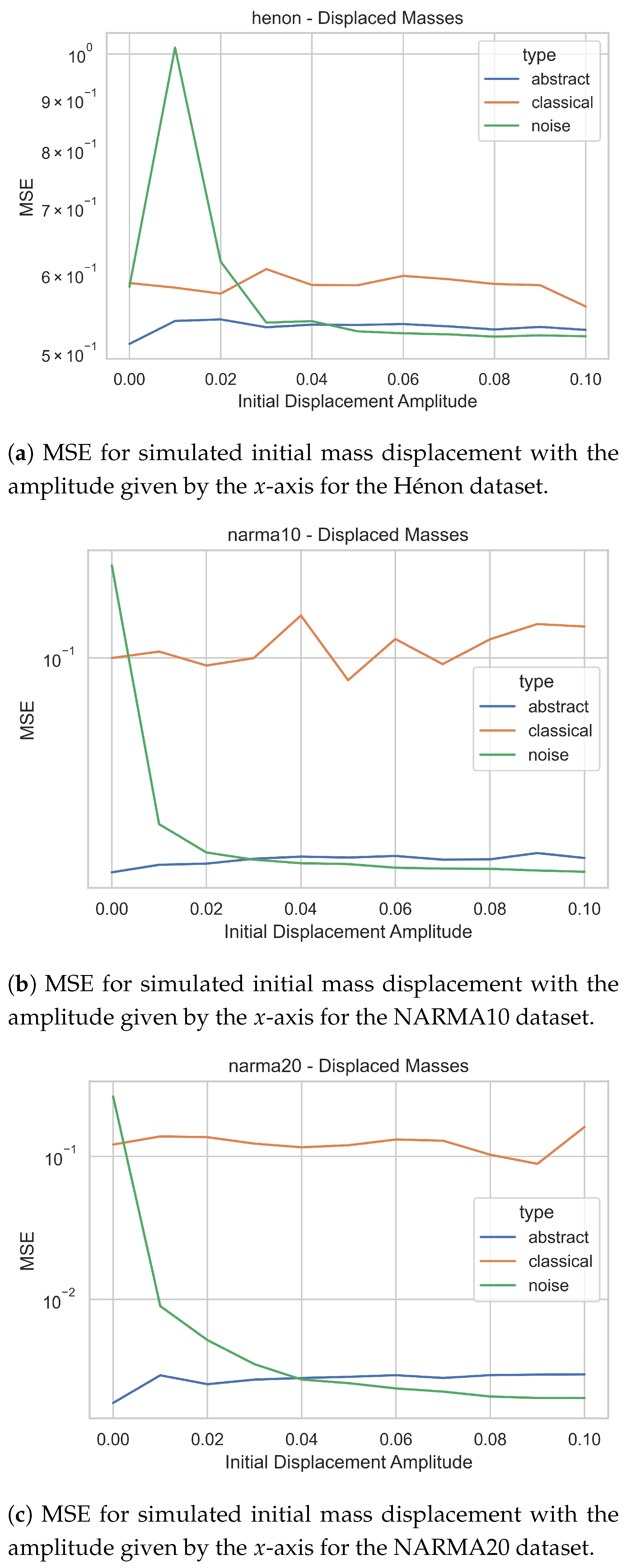 Ai 03 00012 g011 550