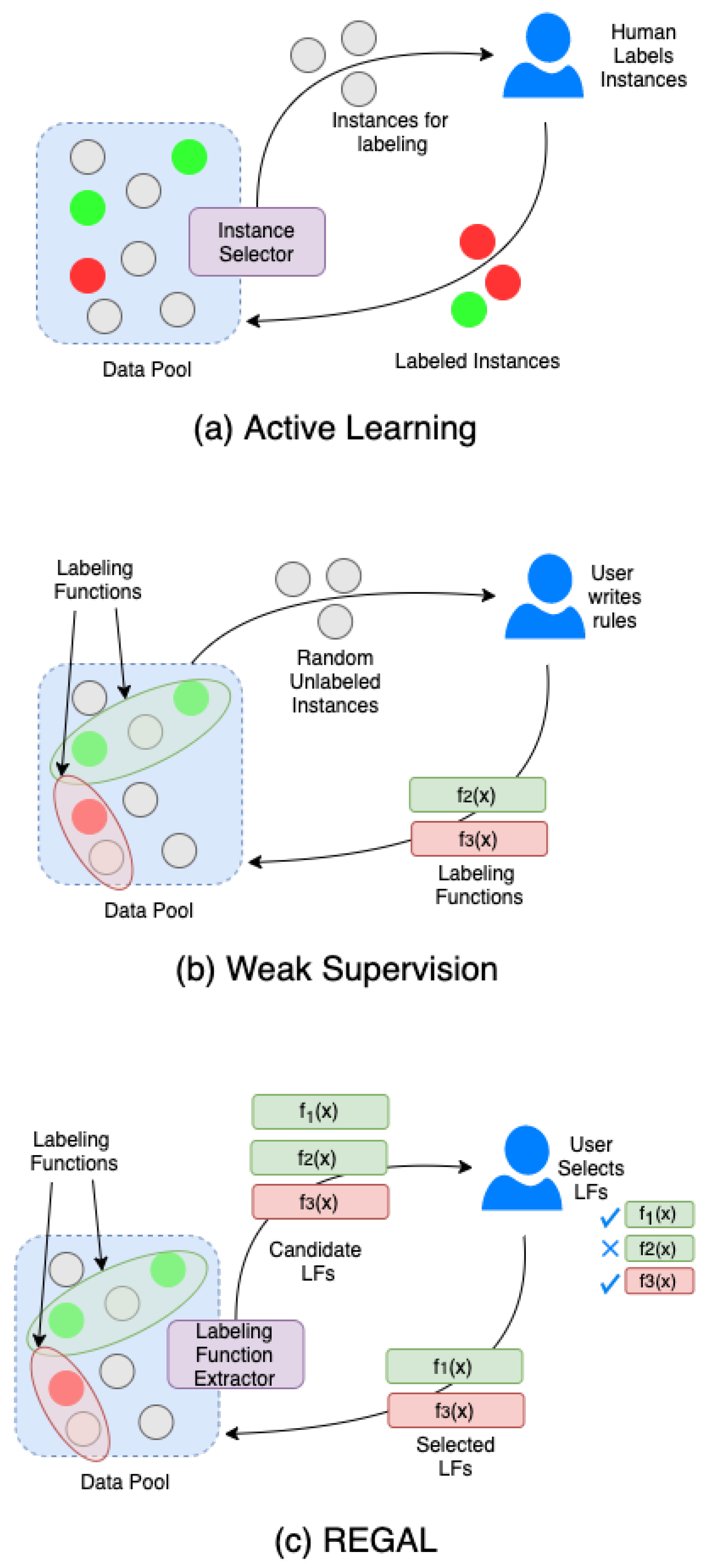 Ai 03 00013 g002 550