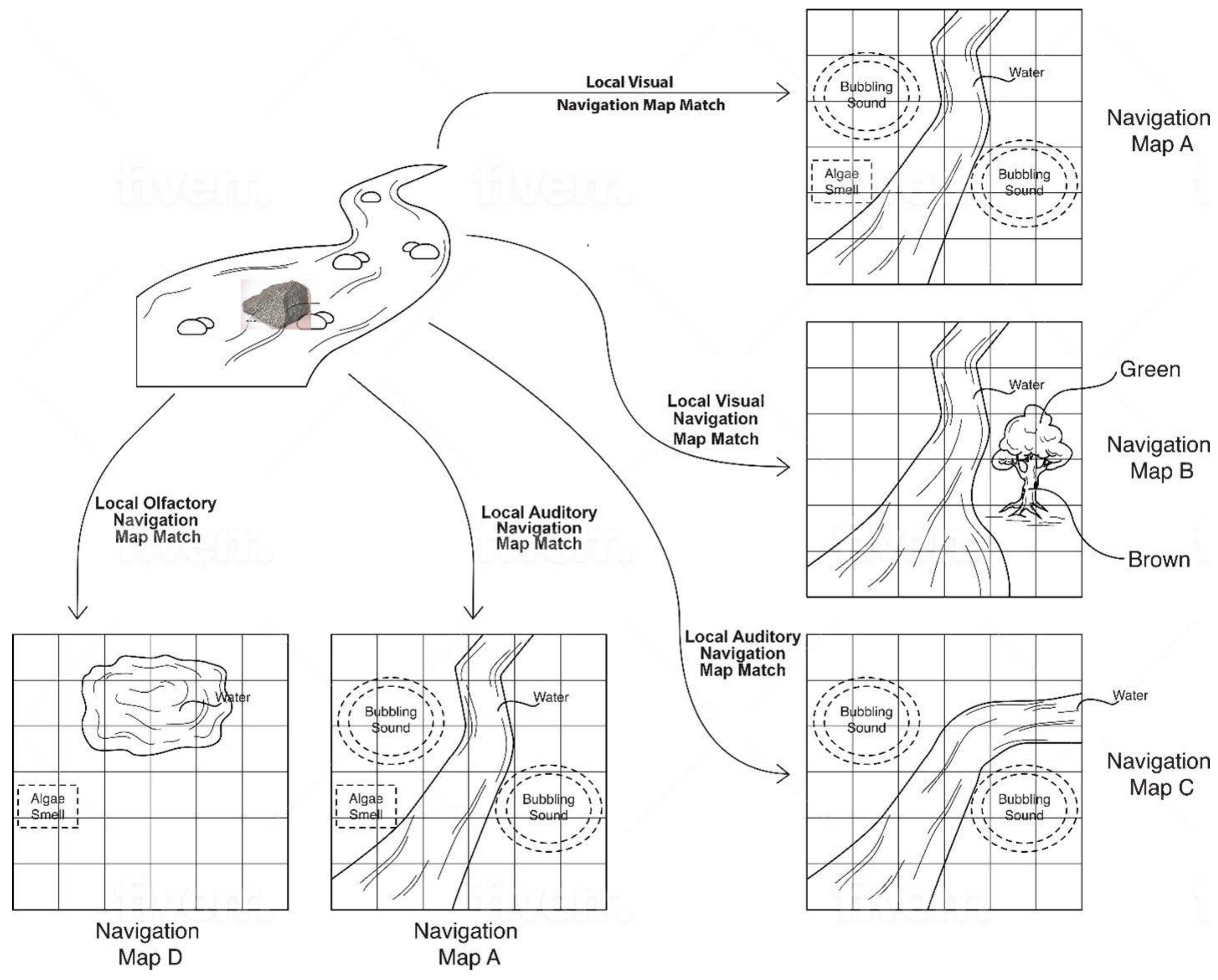 Ai 03 00026 g002 550