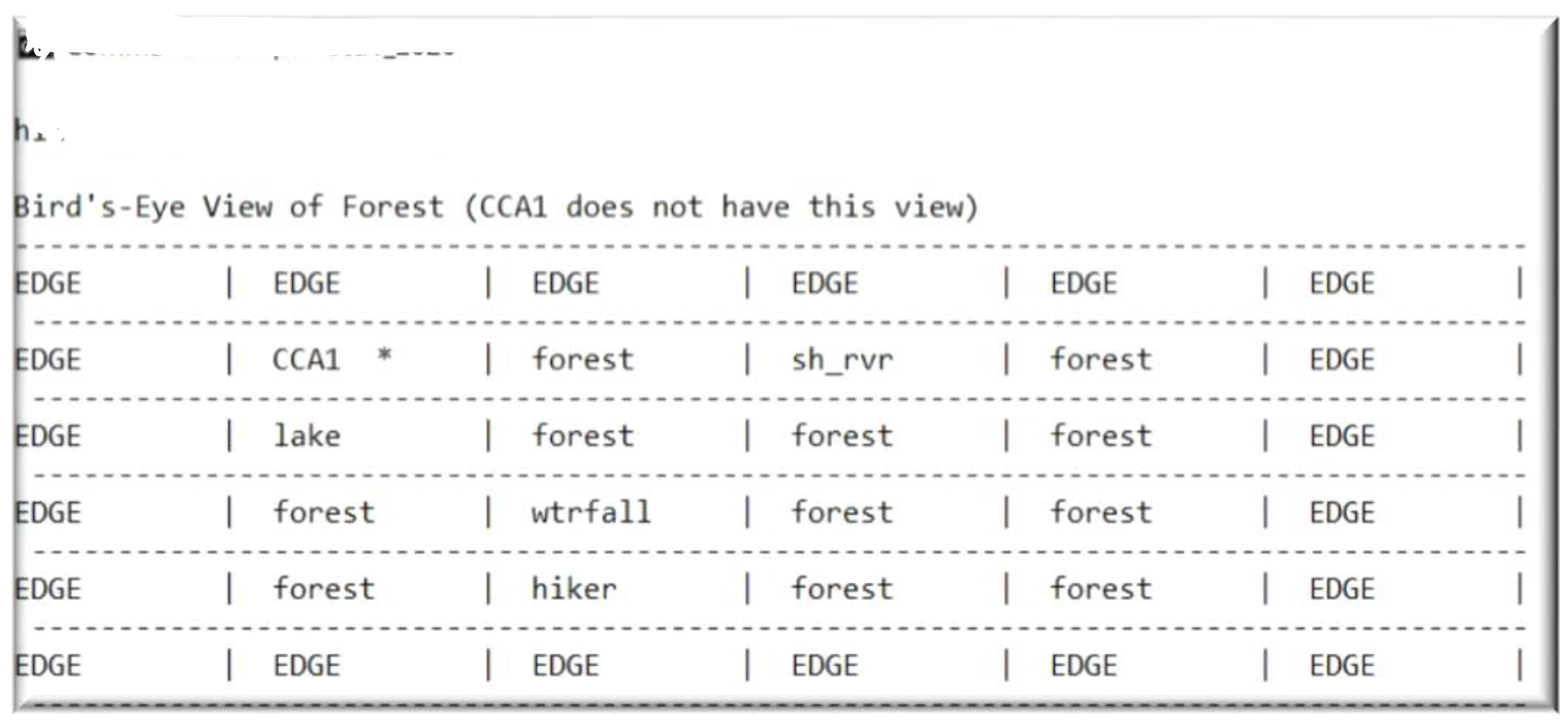 Ai 03 00026 g004 550