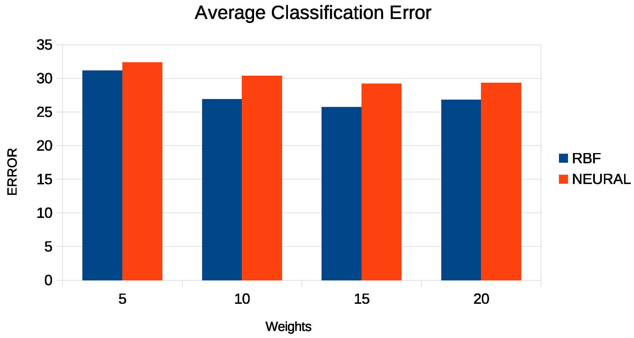 Ai 03 00044 g003 550