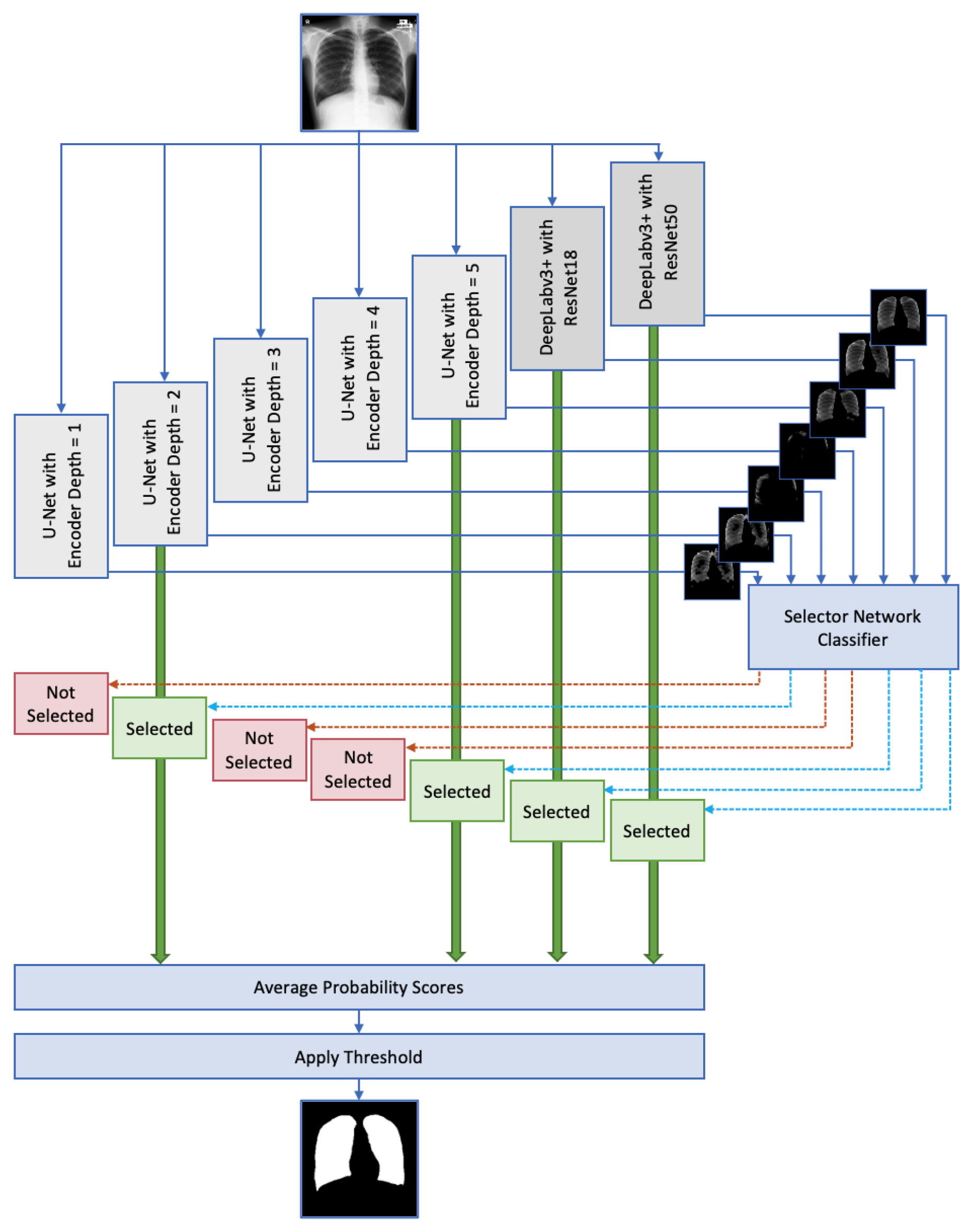 Ai 03 00055 g004 550